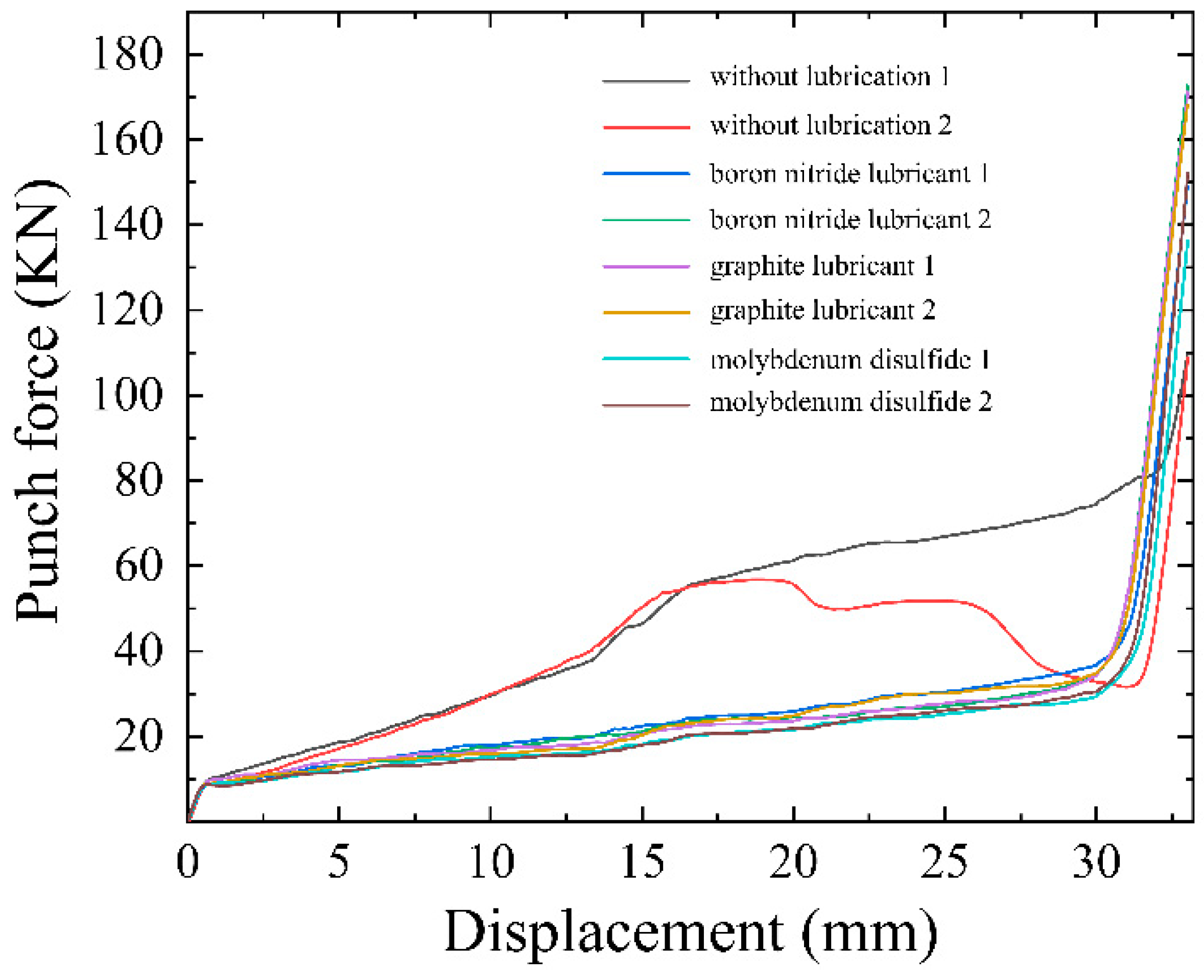 Metals 11 01111 g006
