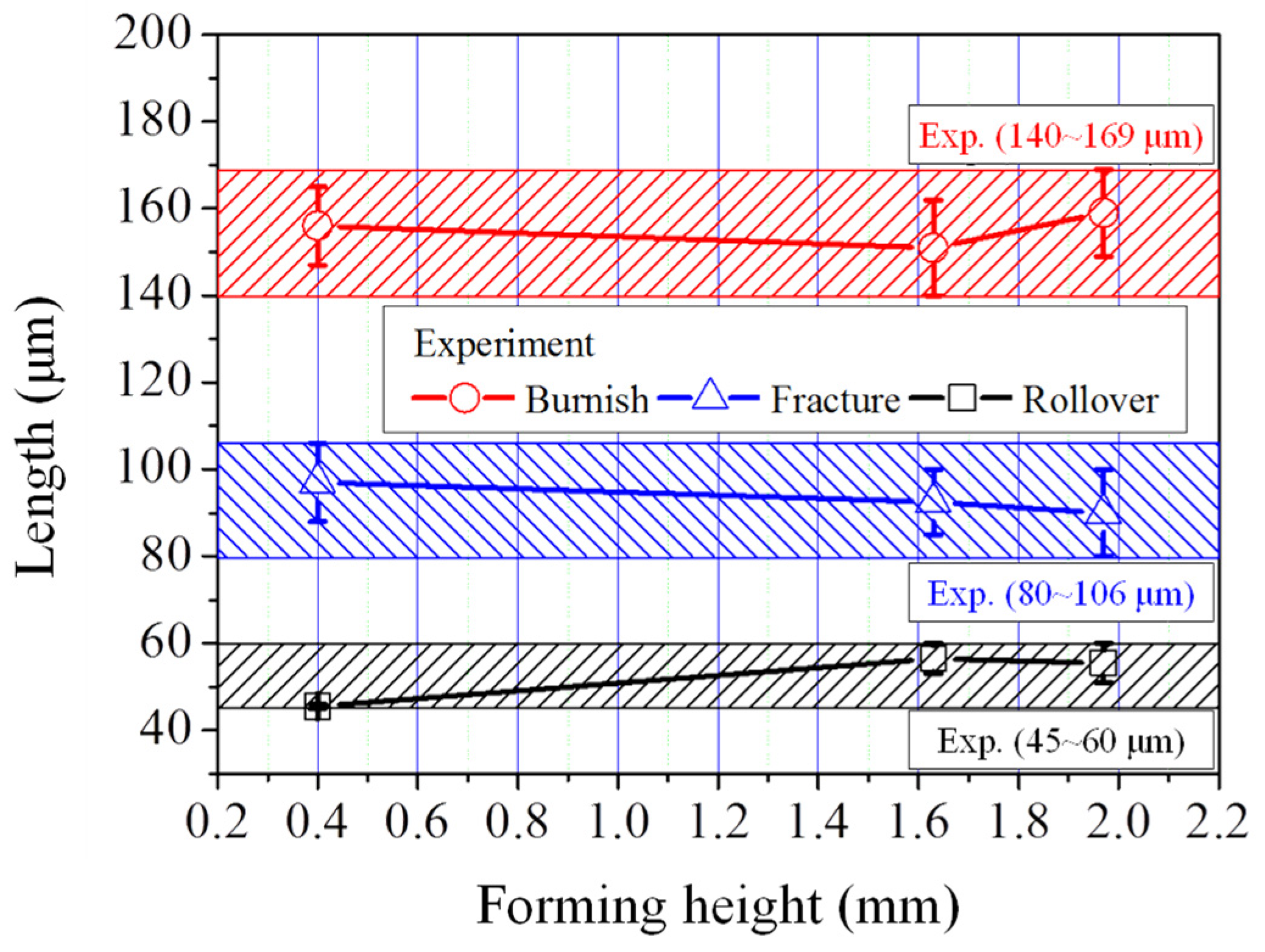 Metals 11 01112 g005