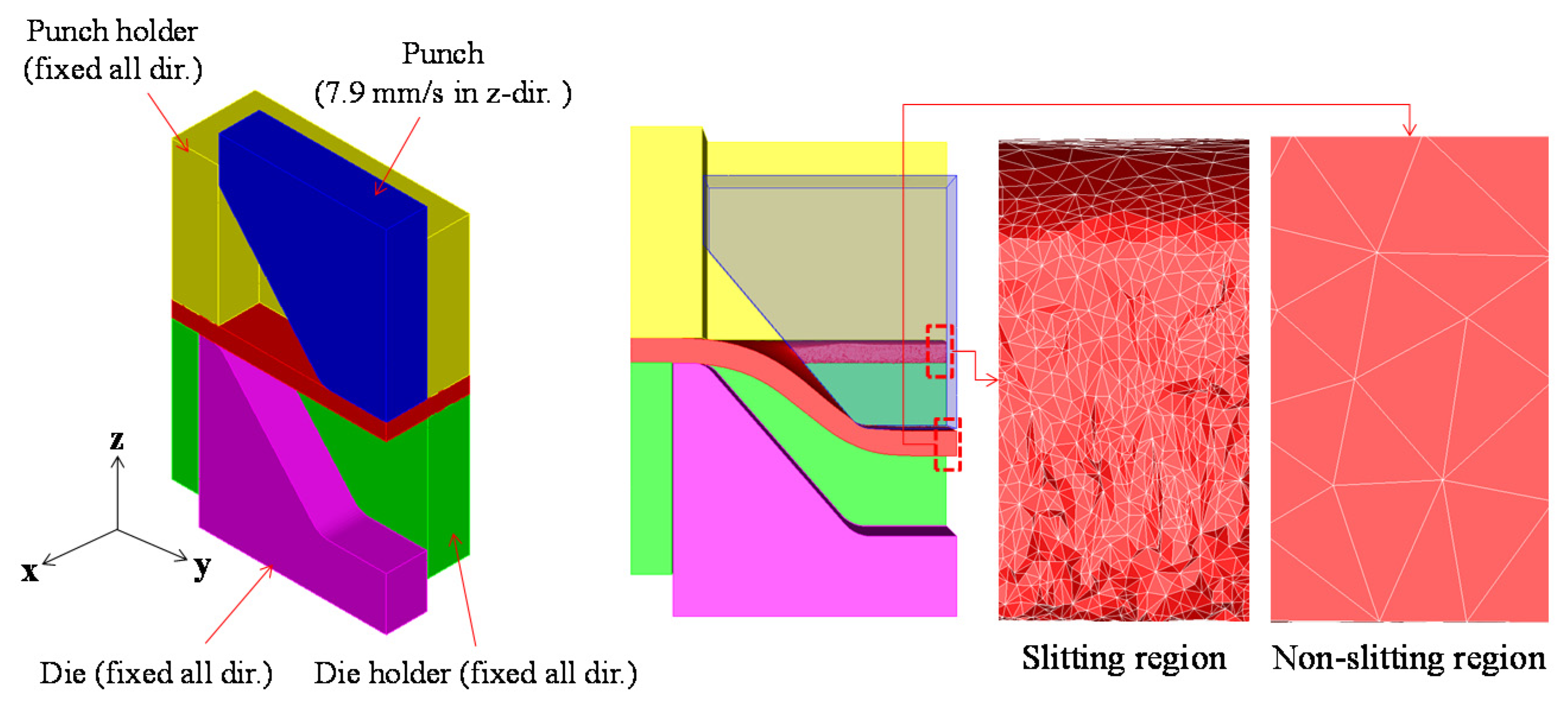 Metals 11 01112 g006