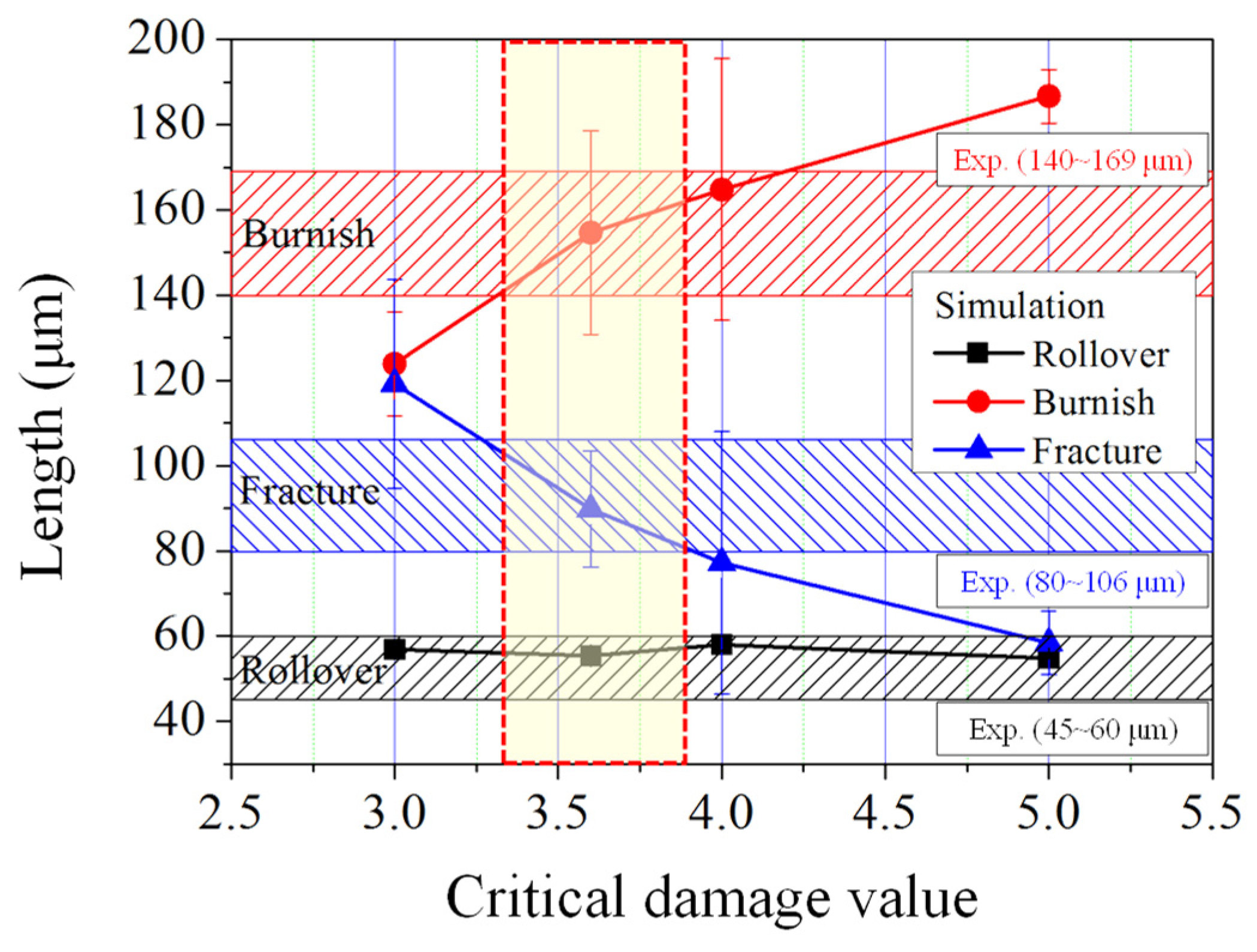 Metals 11 01112 g007