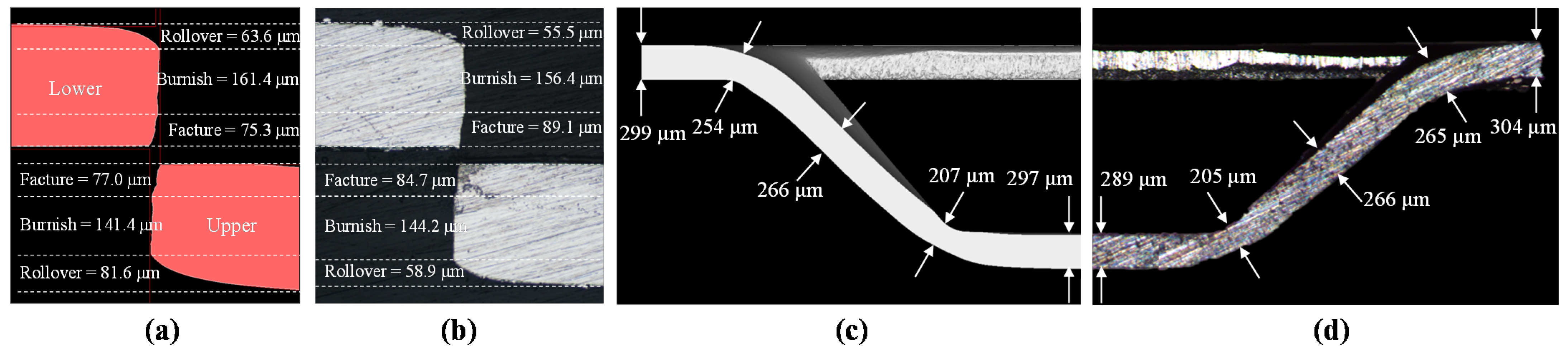 Metals 11 01112 g008