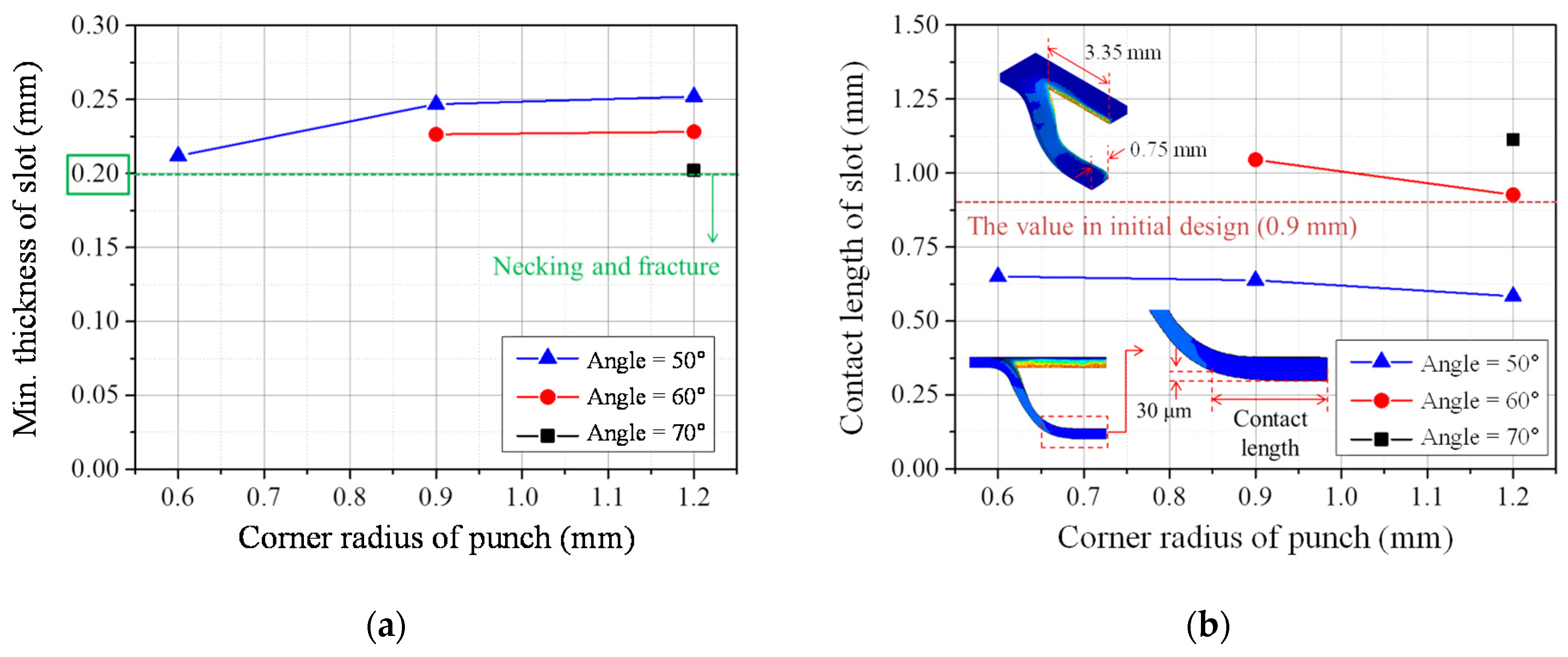 Metals 11 01112 g010