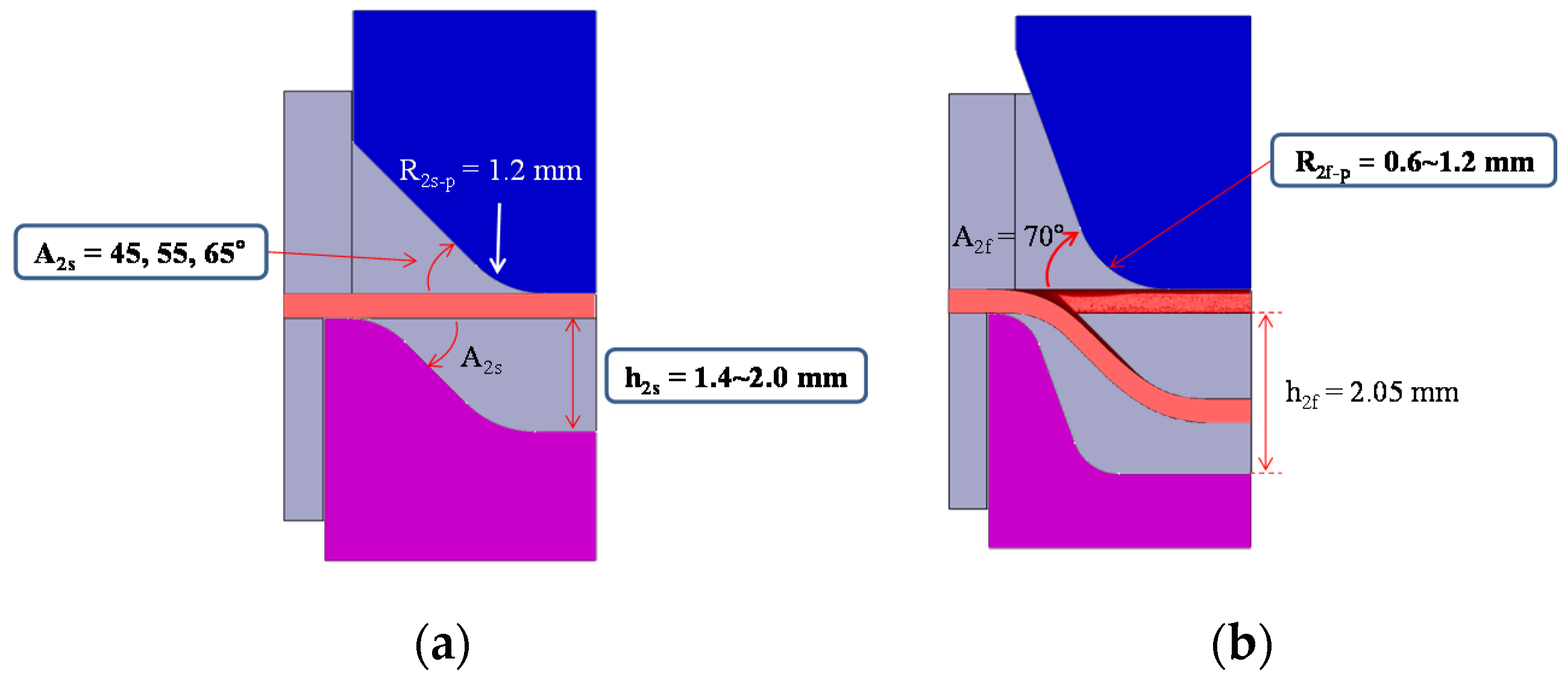 Metals 11 01112 g011