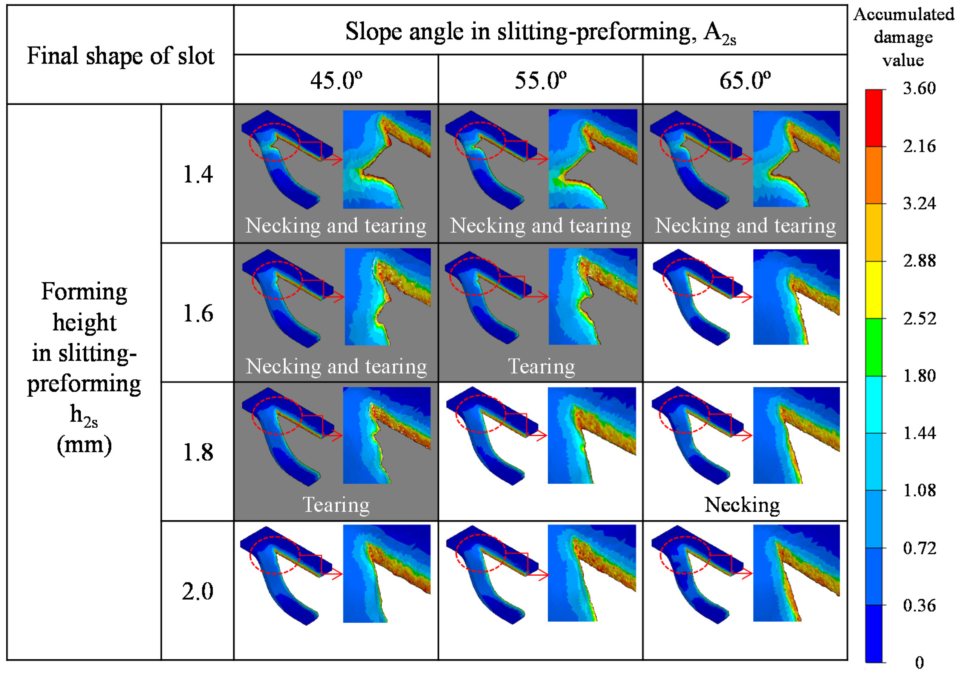 Metals 11 01112 g012