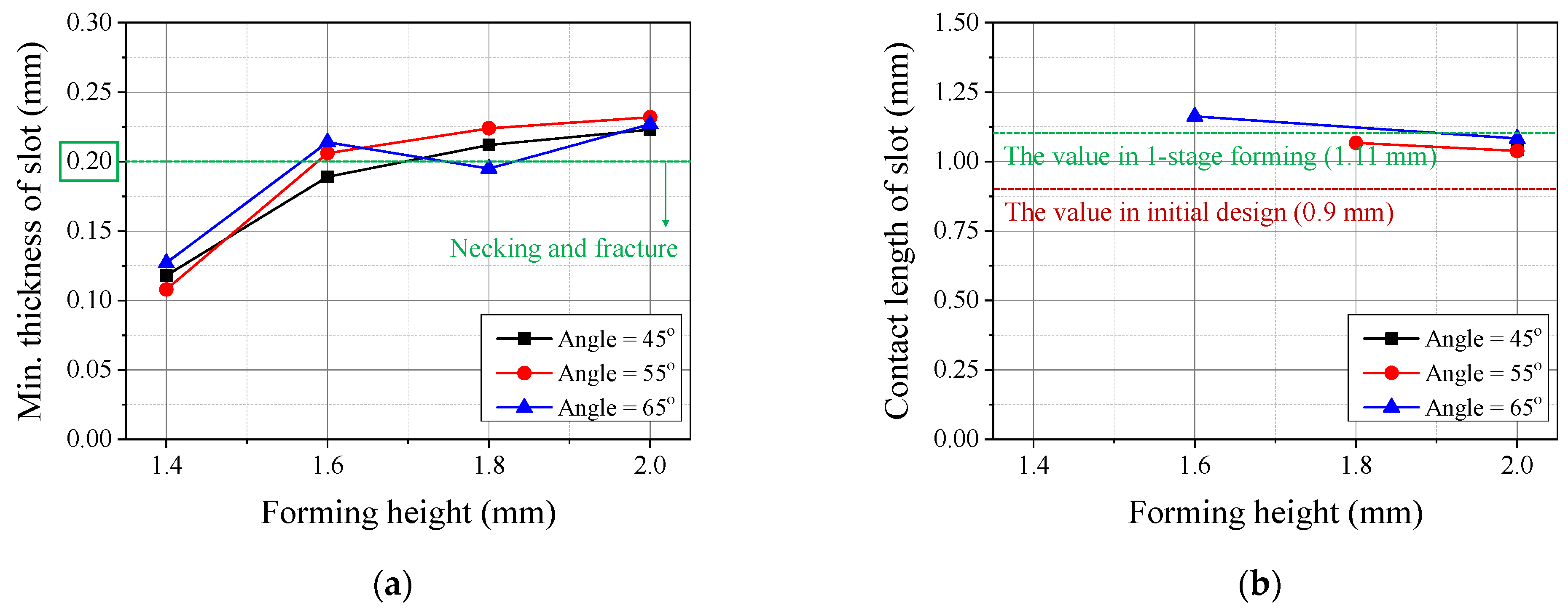 Metals 11 01112 g013