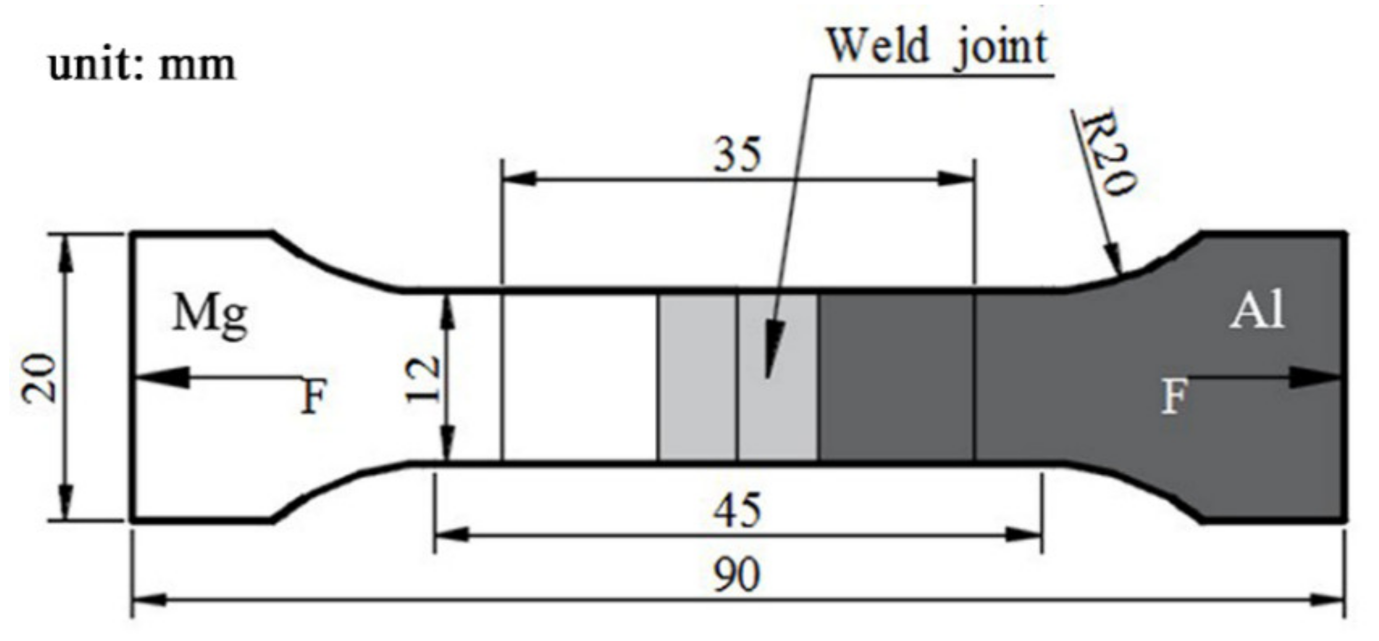 Metals 11 01113 g002