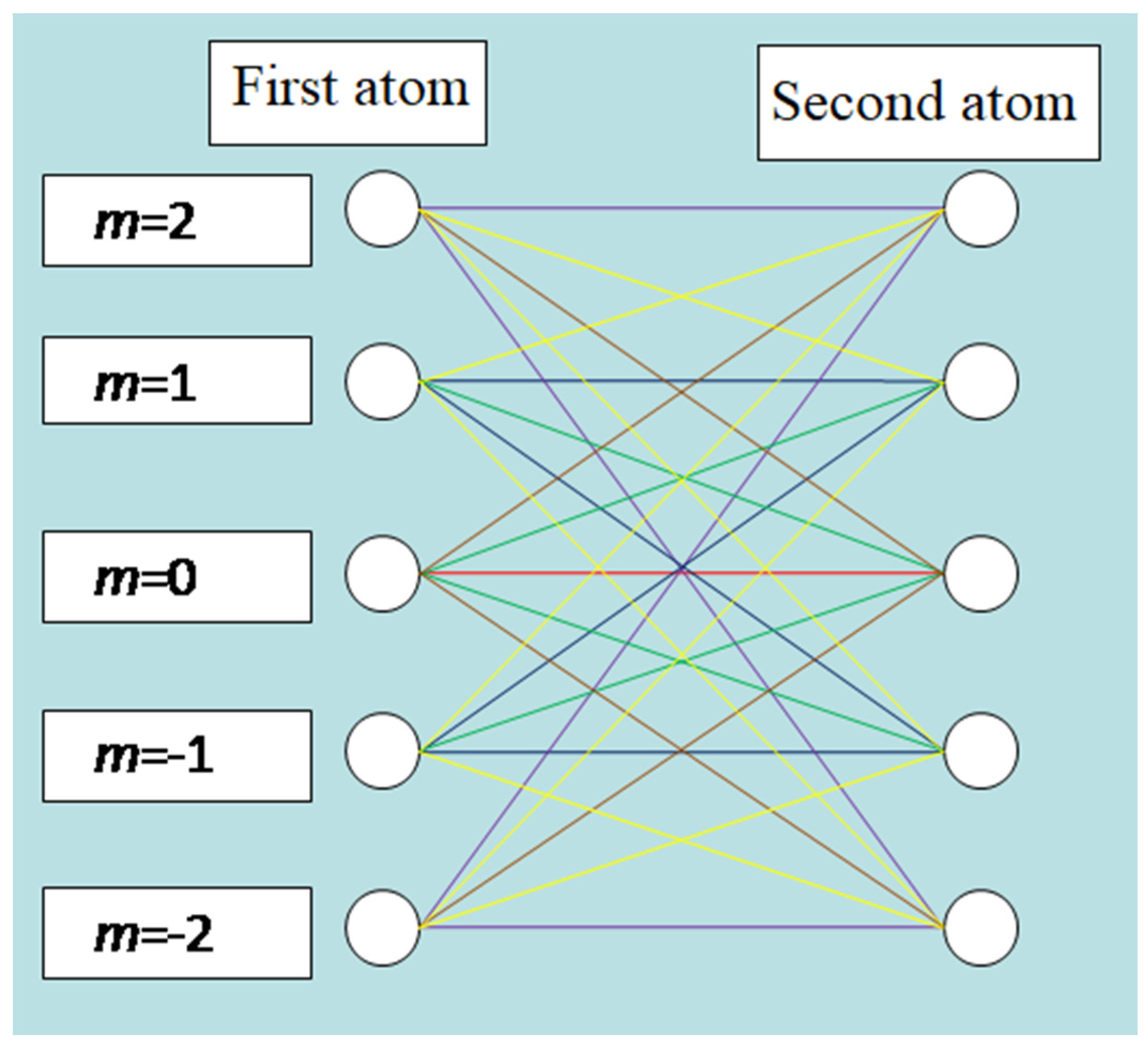 Metals 11 01115 g002 550