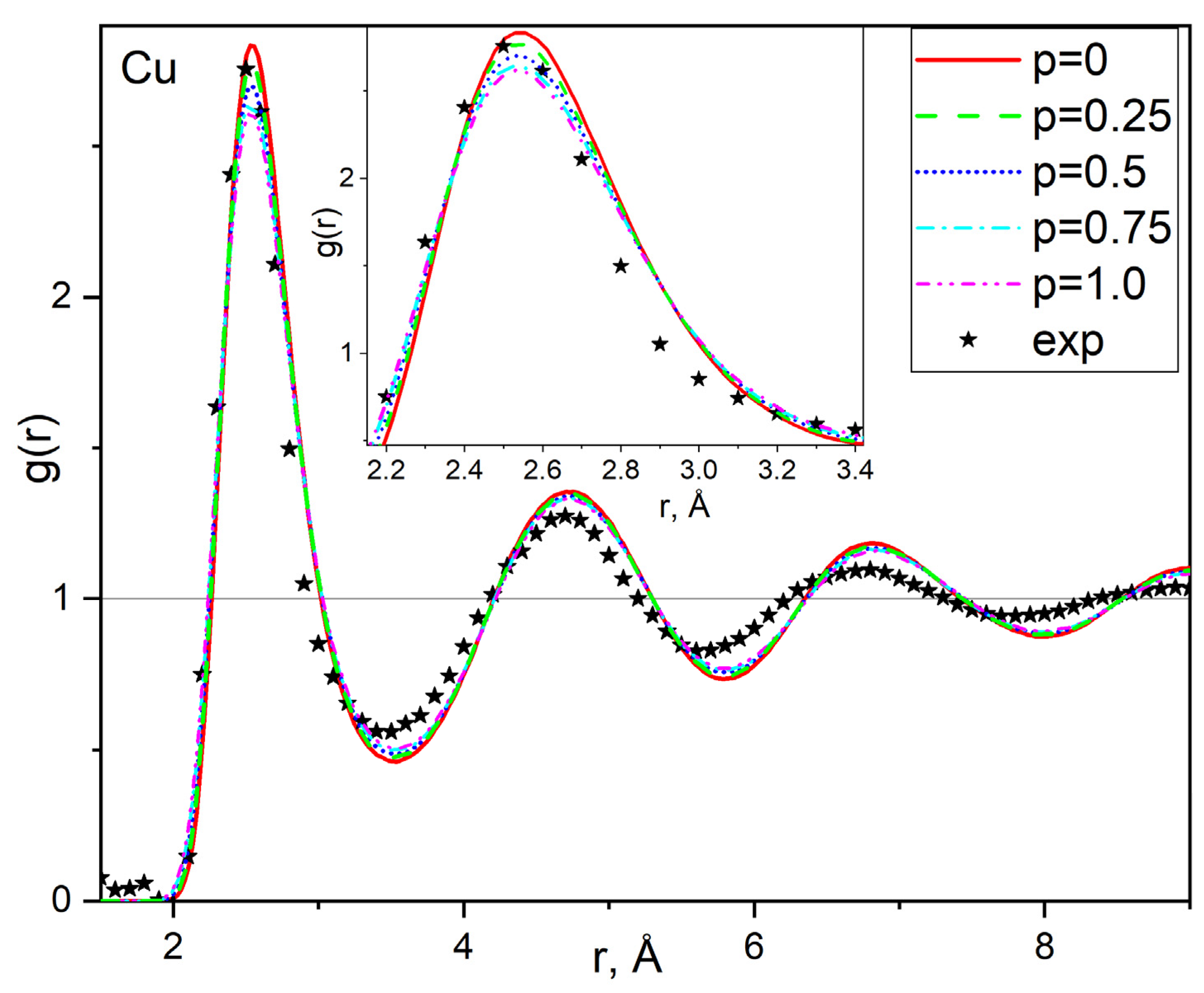 Metals 11 01115 g004 550
