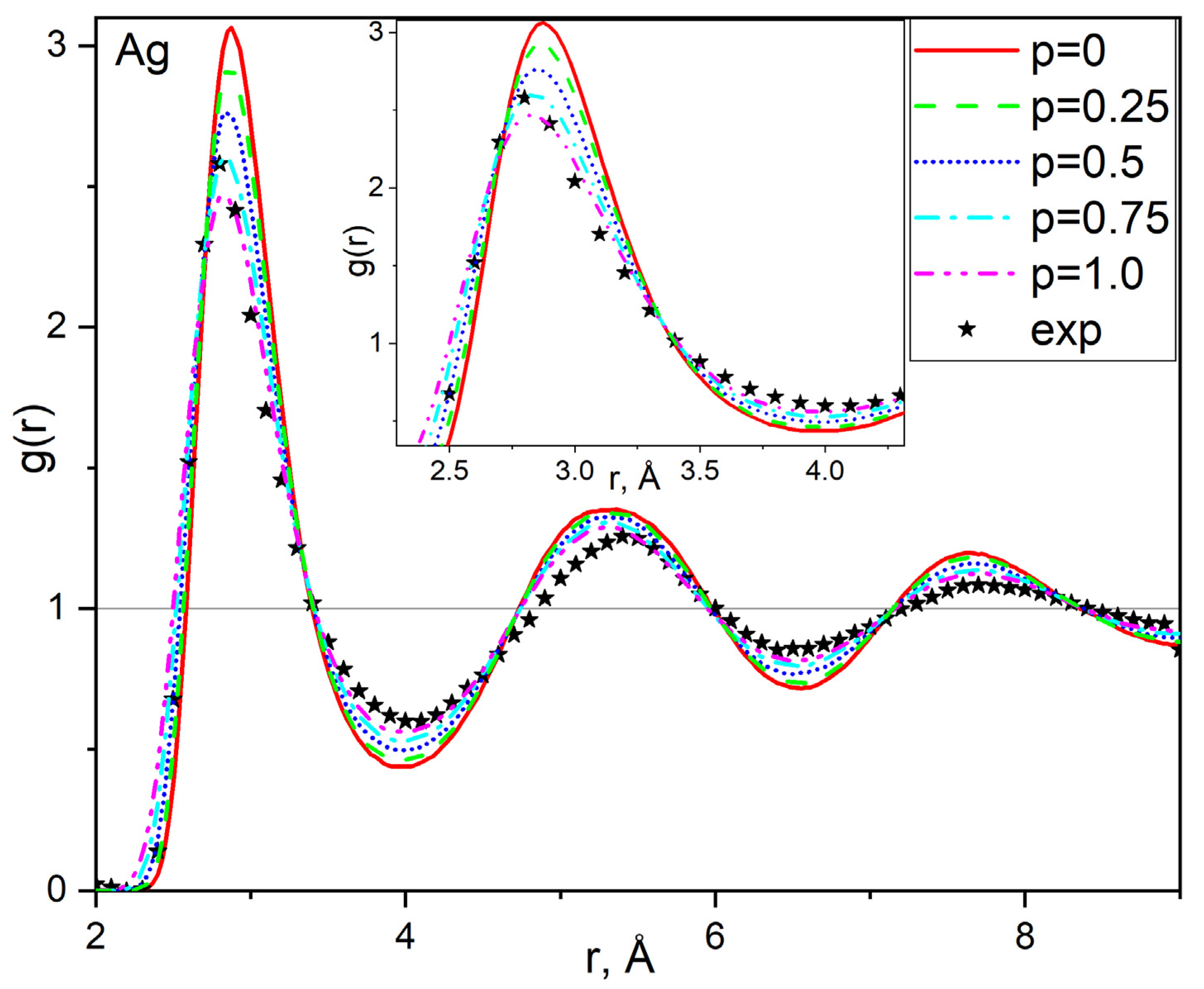 Metals 11 01115 g006 550