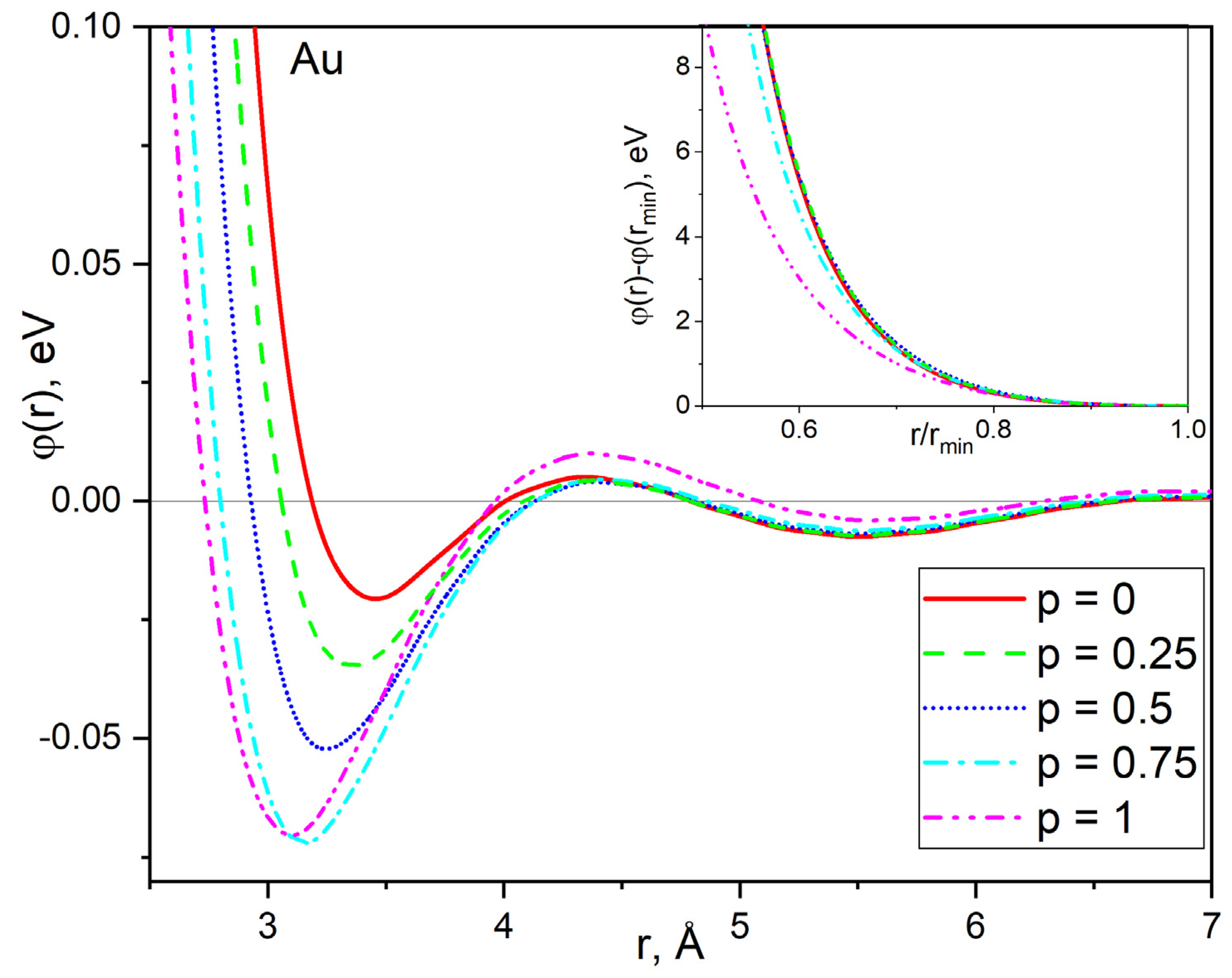 Metals 11 01115 g007 550