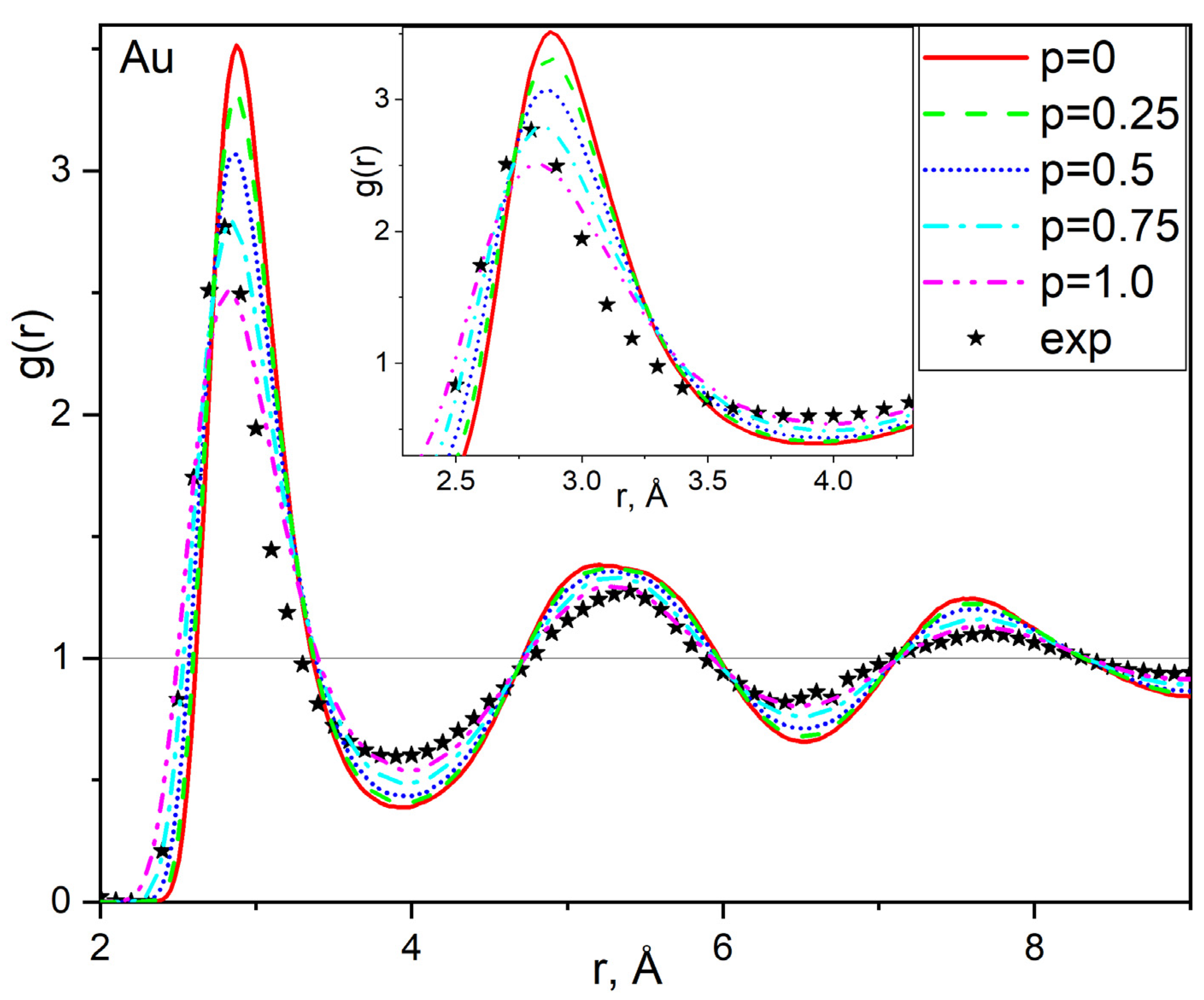Metals 11 01115 g008 550