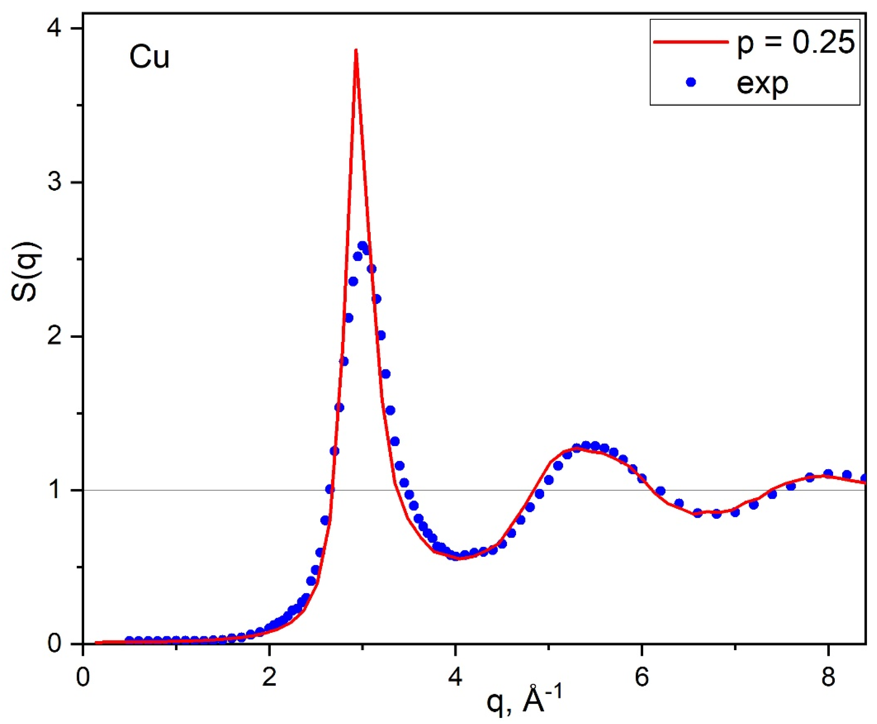 Metals 11 01115 g009 550
