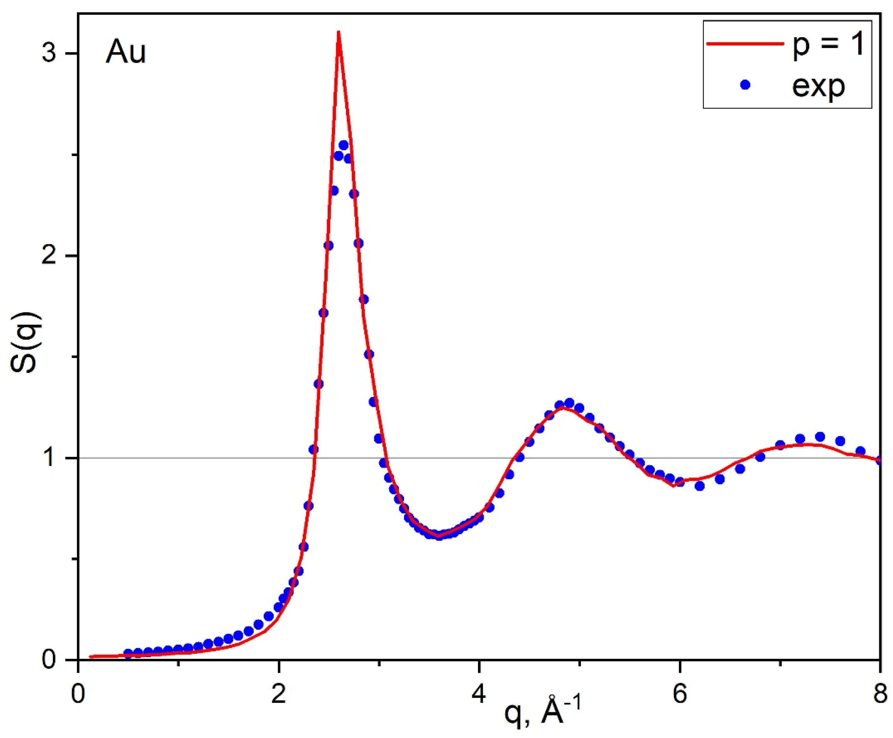 Metals 11 01115 g011 550