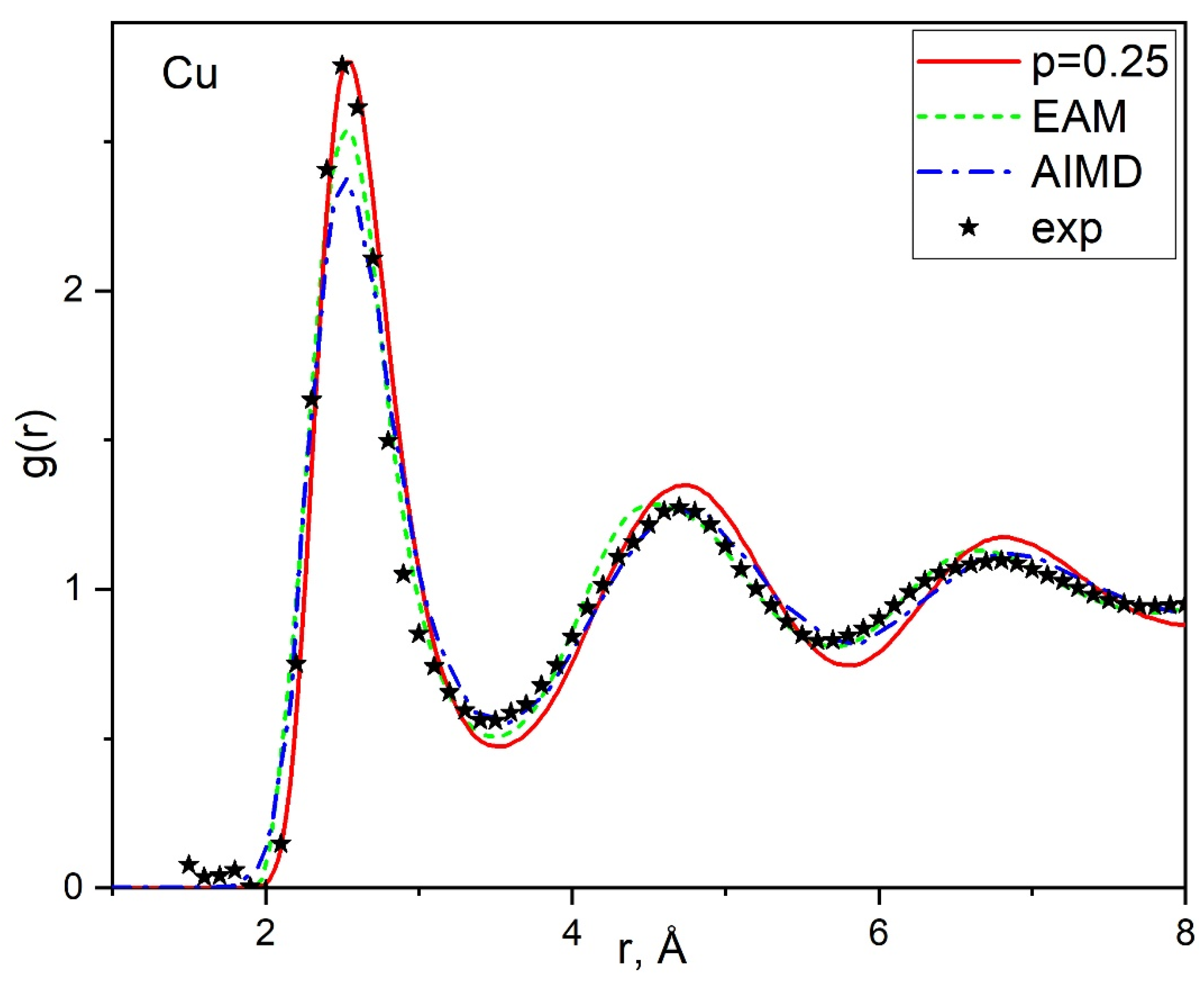Metals 11 01115 g012 550
