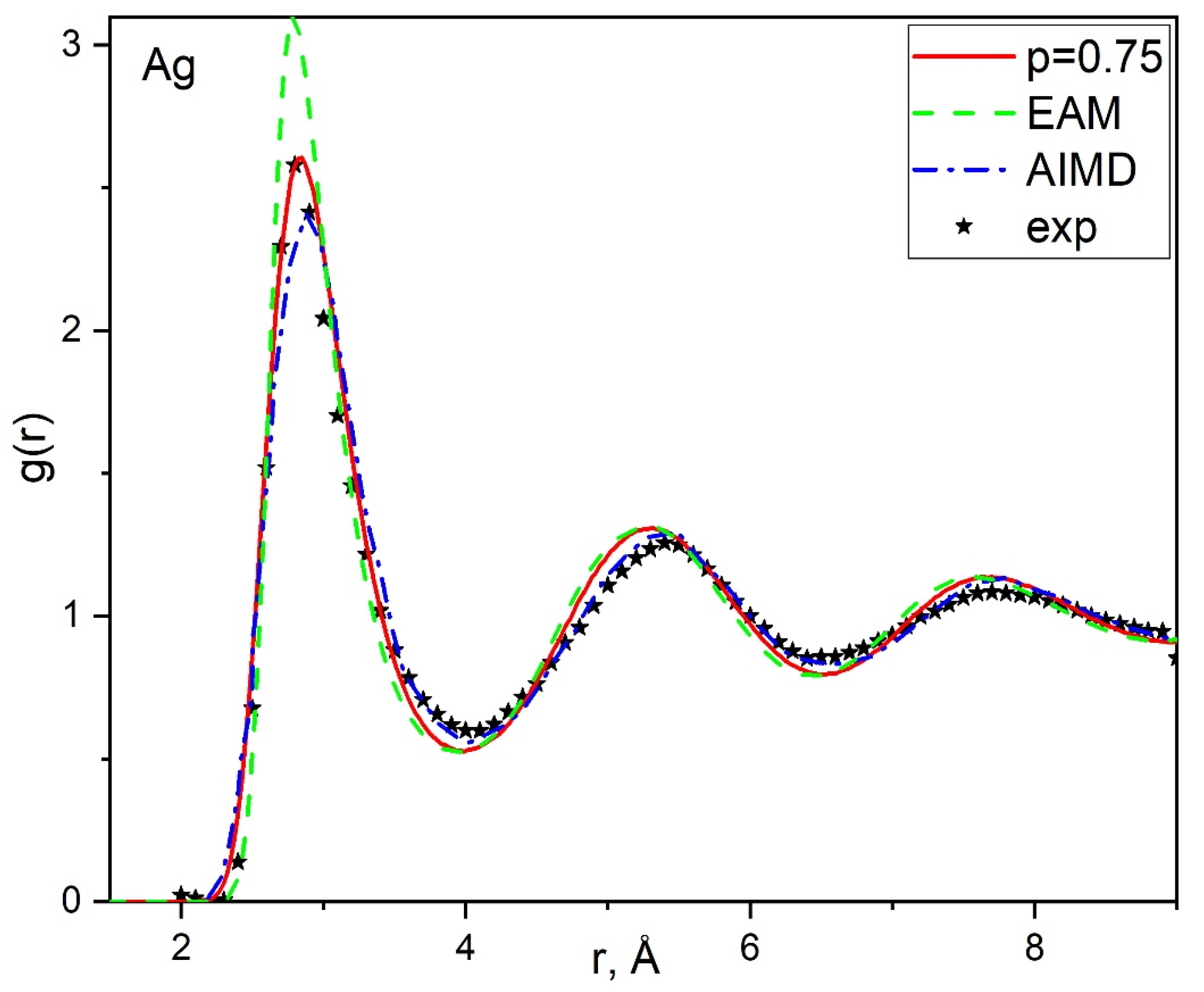 Metals 11 01115 g013 550