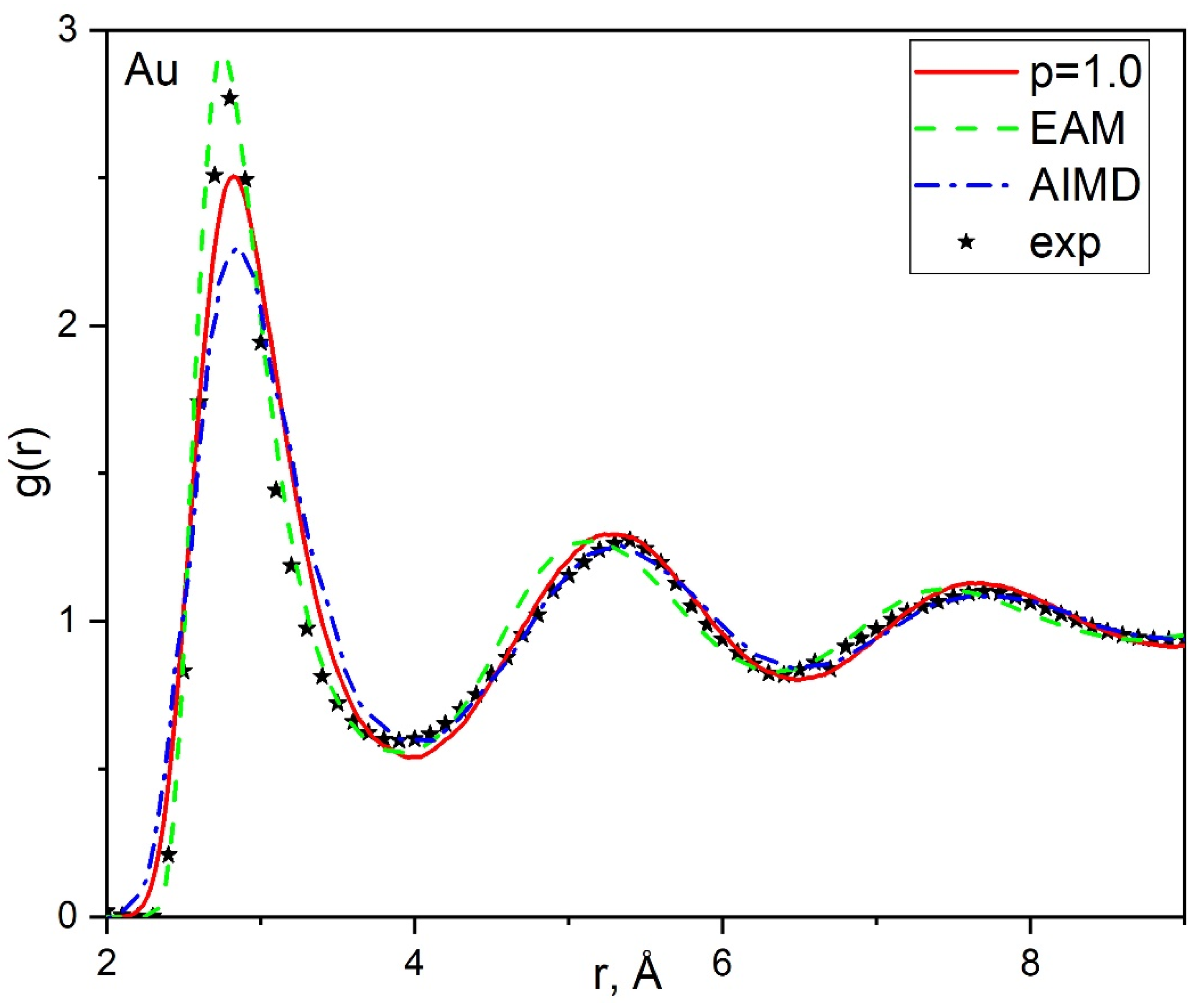 Metals 11 01115 g014 550