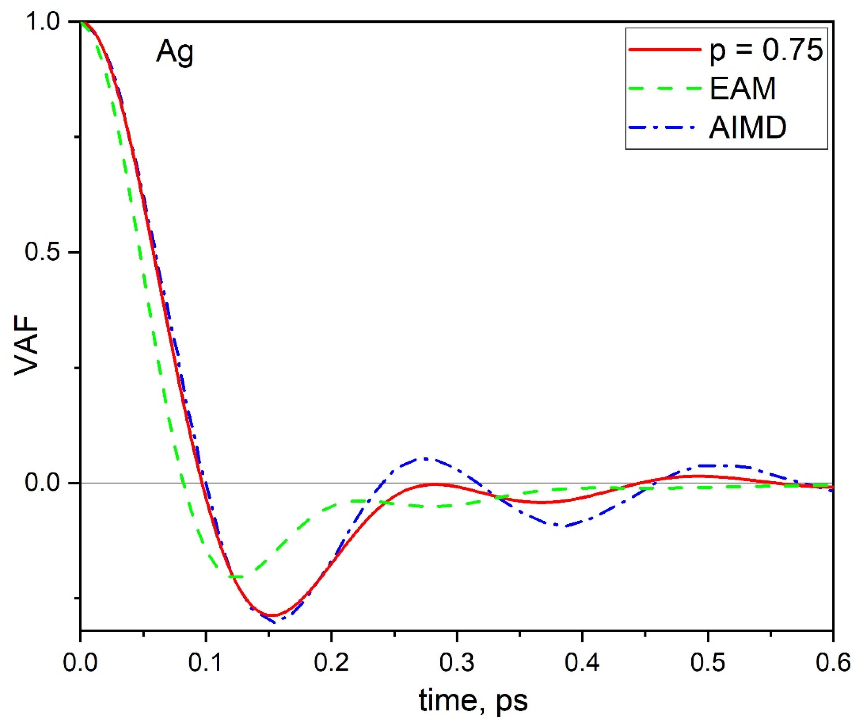 Metals 11 01115 g016 550