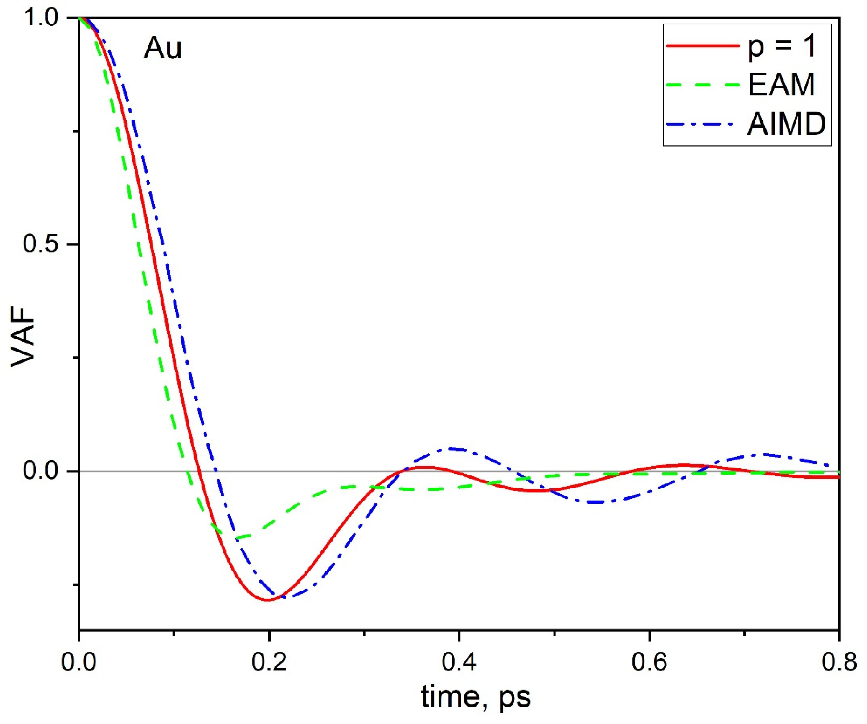 Metals 11 01115 g017 550