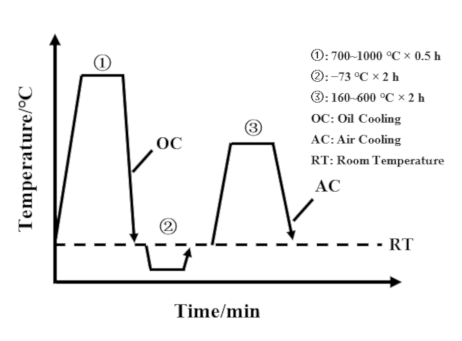 Metals 11 01116 g001