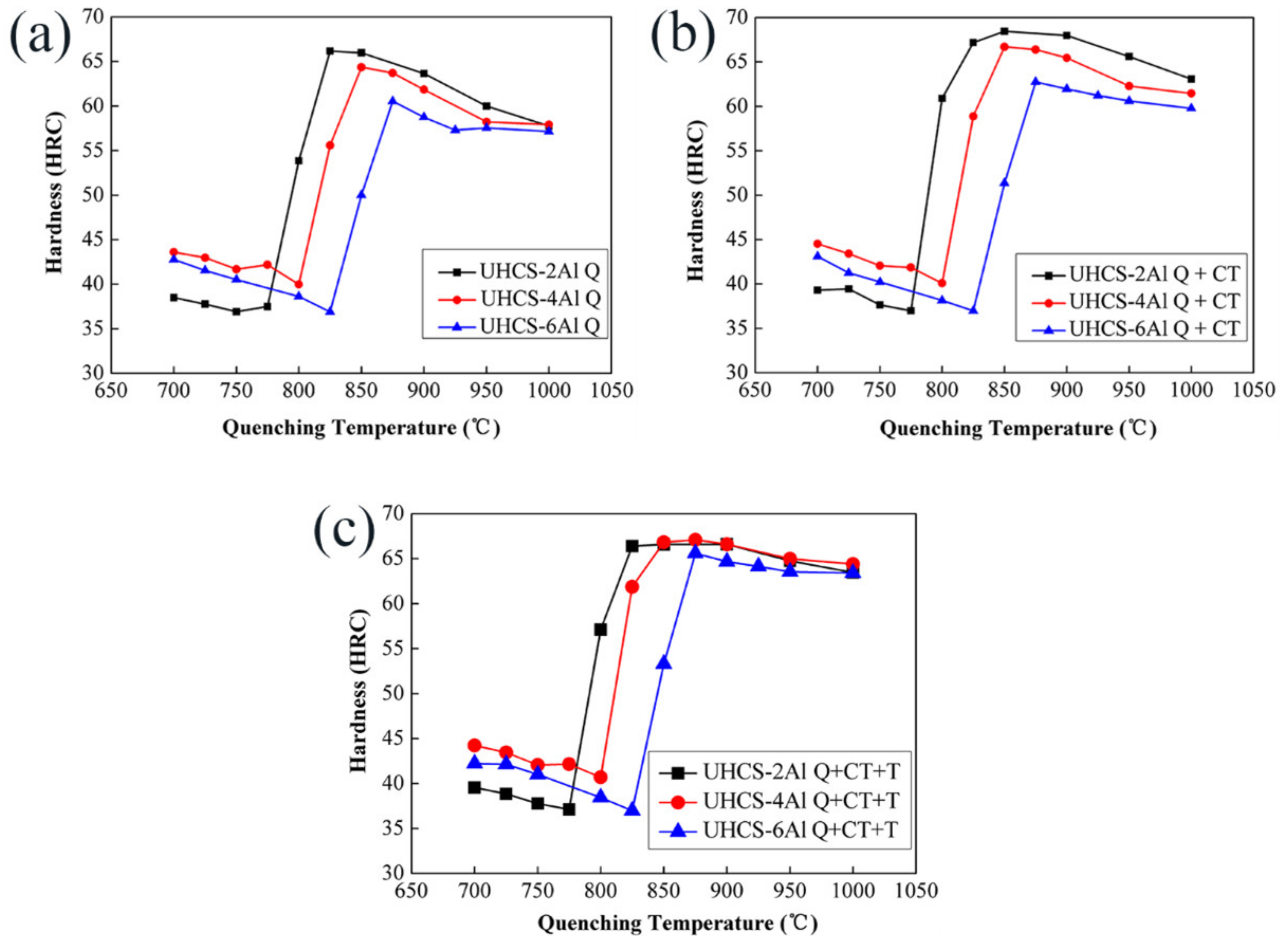 Metals 11 01116 g004
