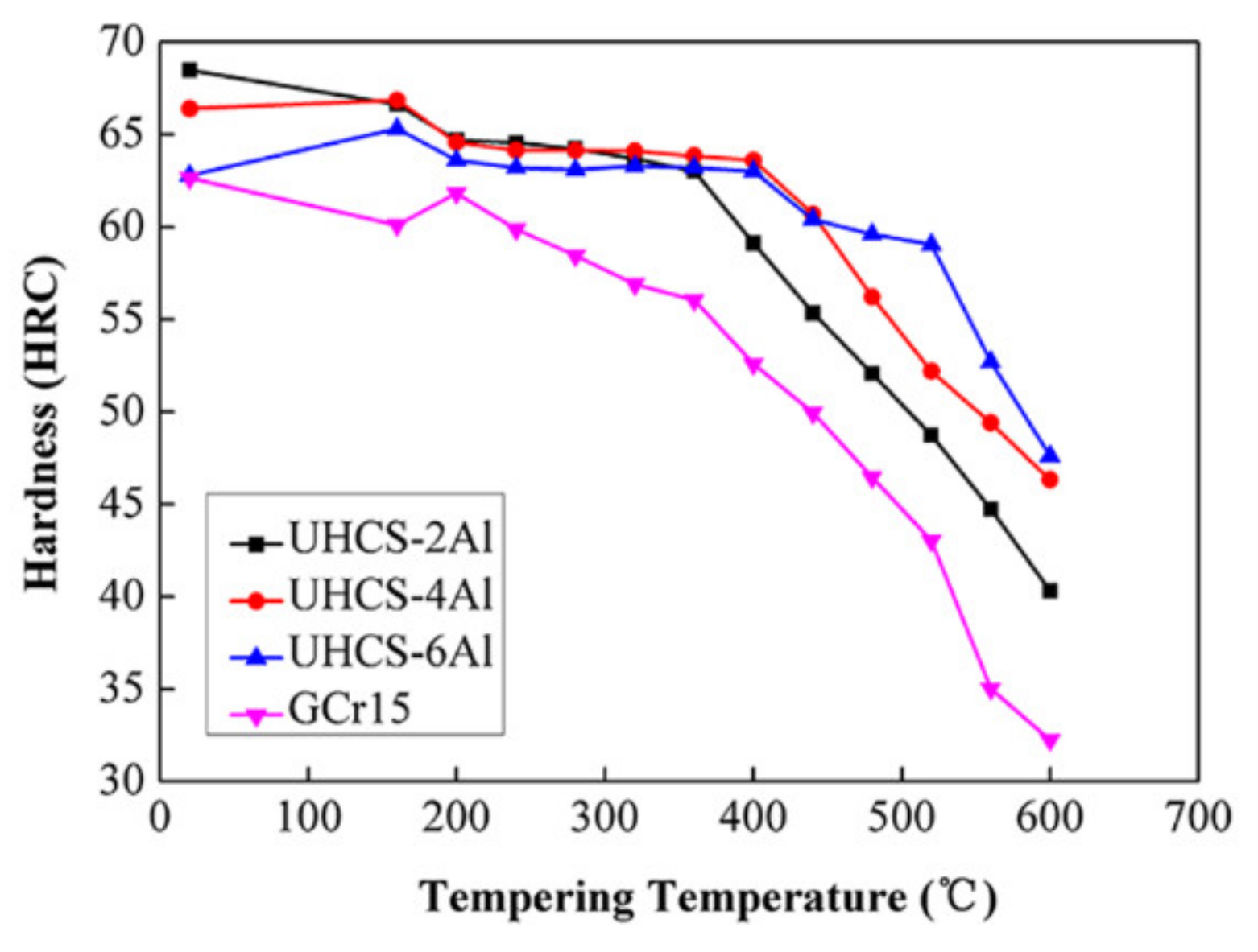 Metals 11 01116 g005