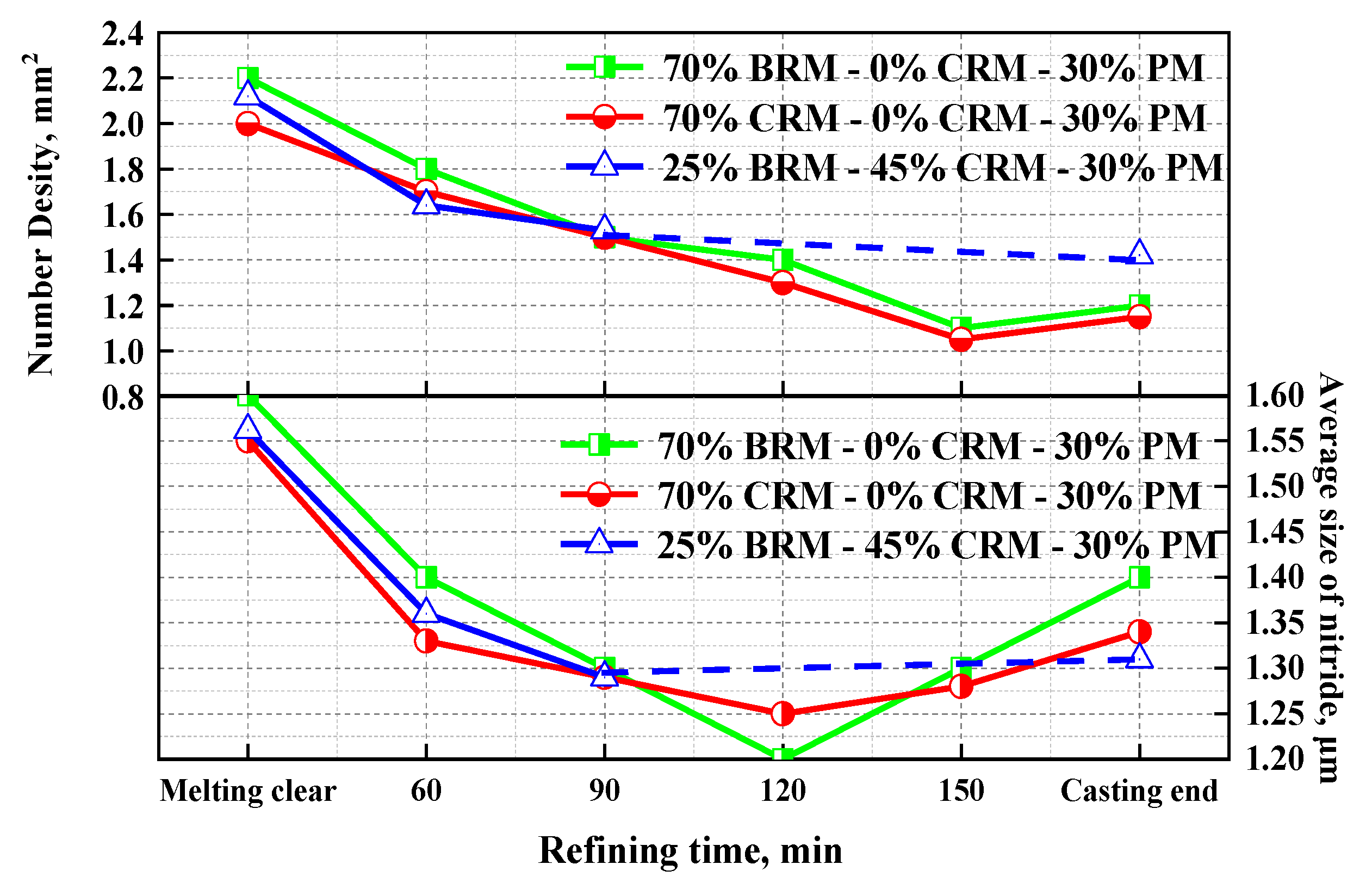 Metals 11 01119 g005 550
