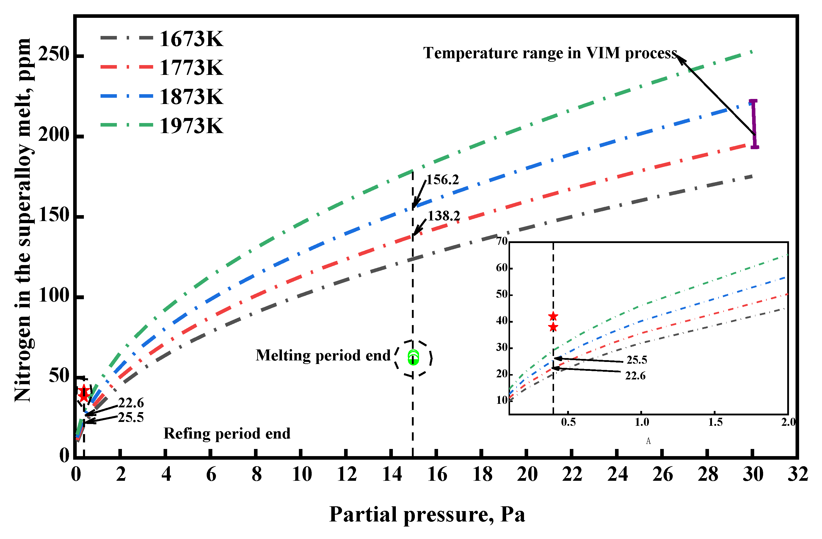 Metals 11 01119 g006 550