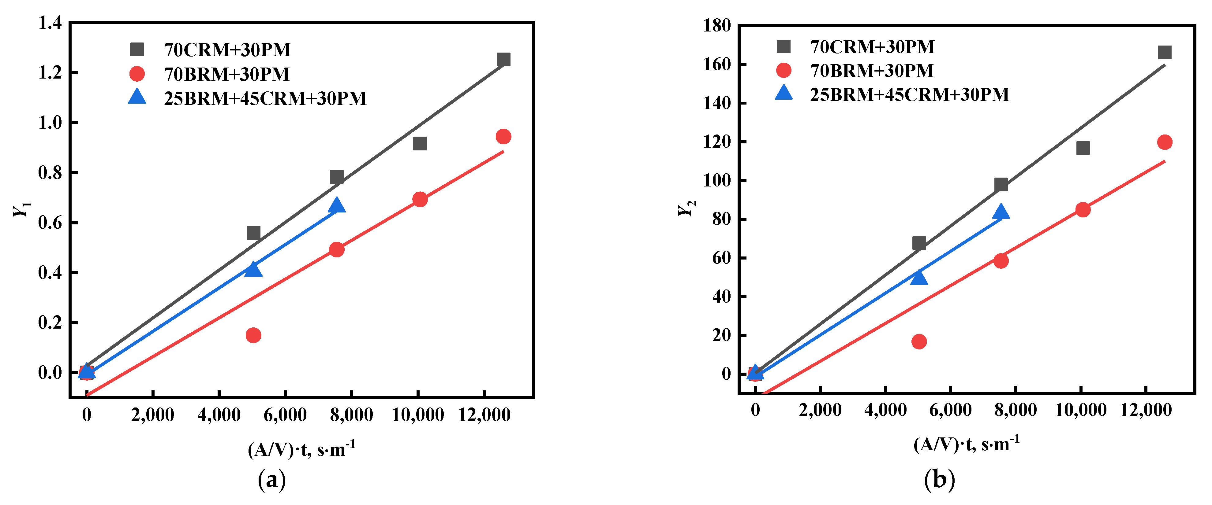 Metals 11 01119 g007 550