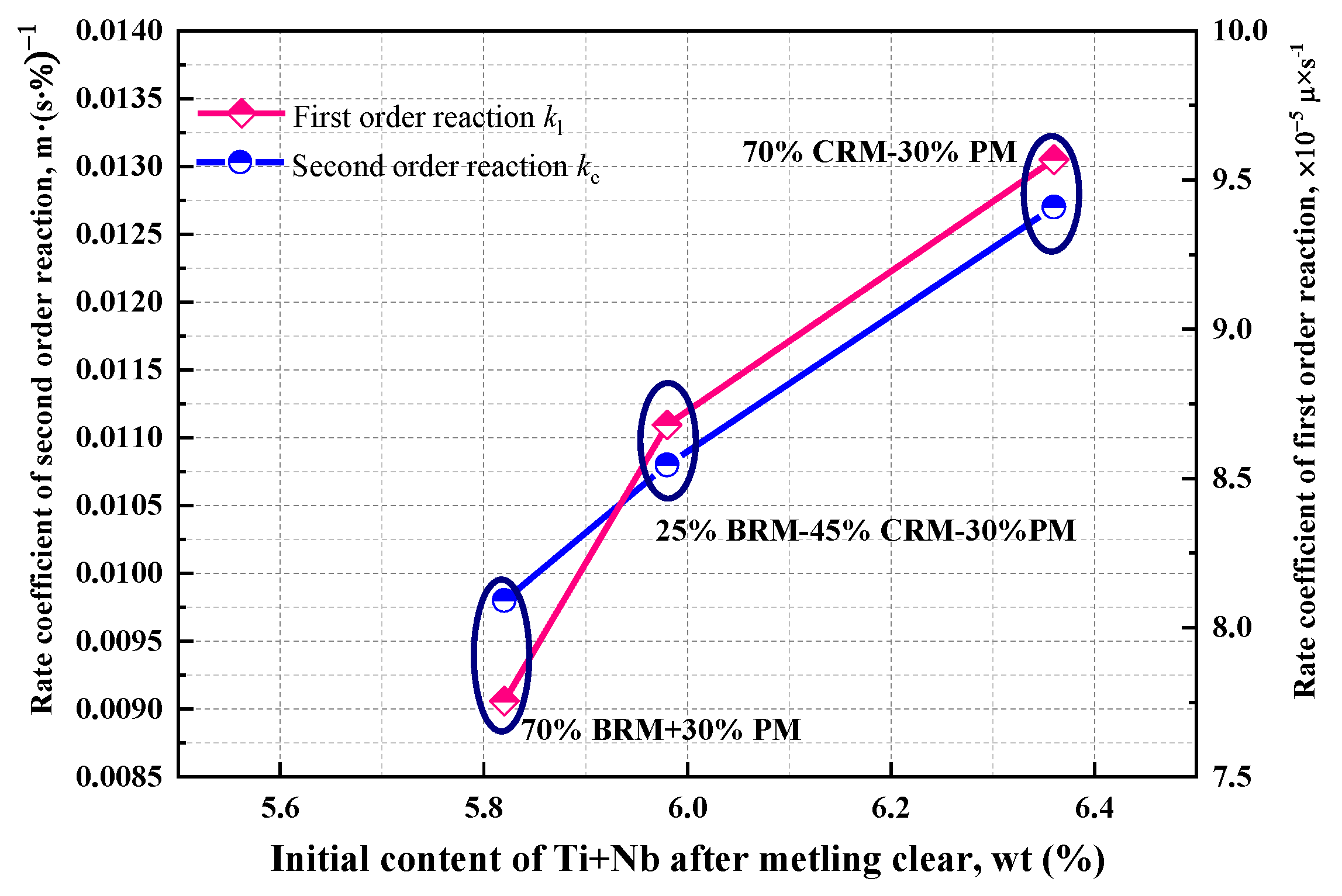 Metals 11 01119 g011 550