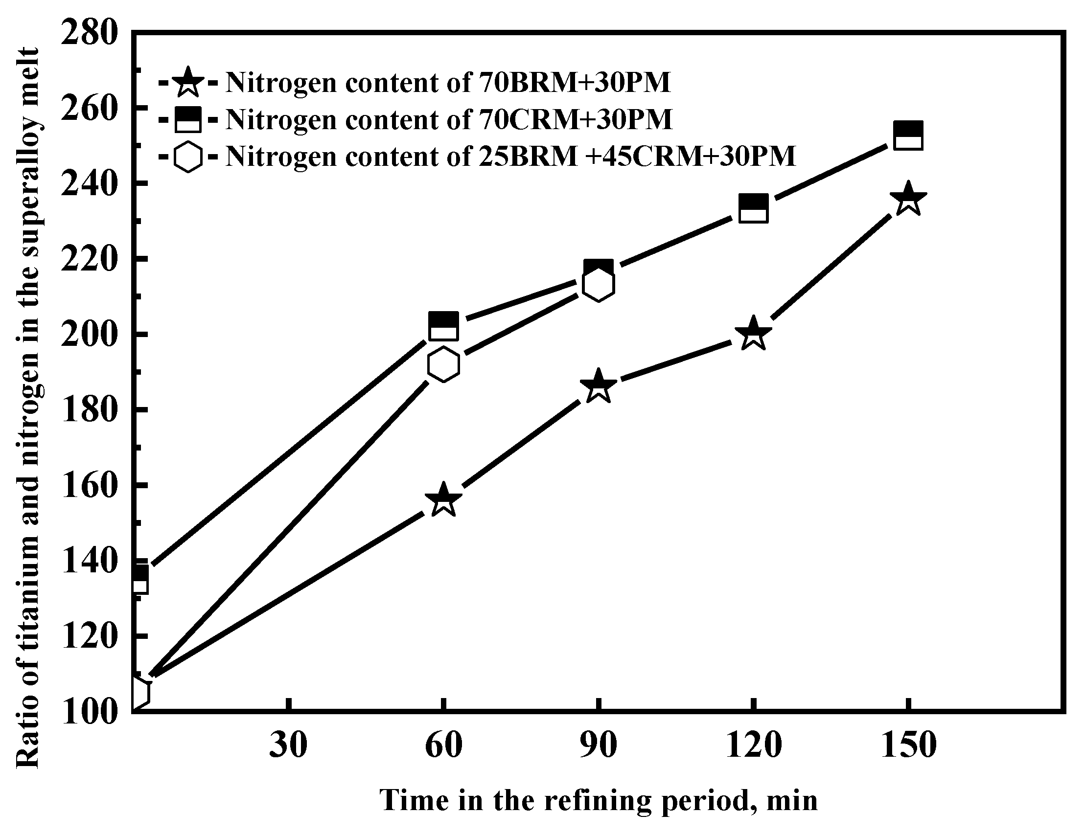 Metals 11 01119 g012 550