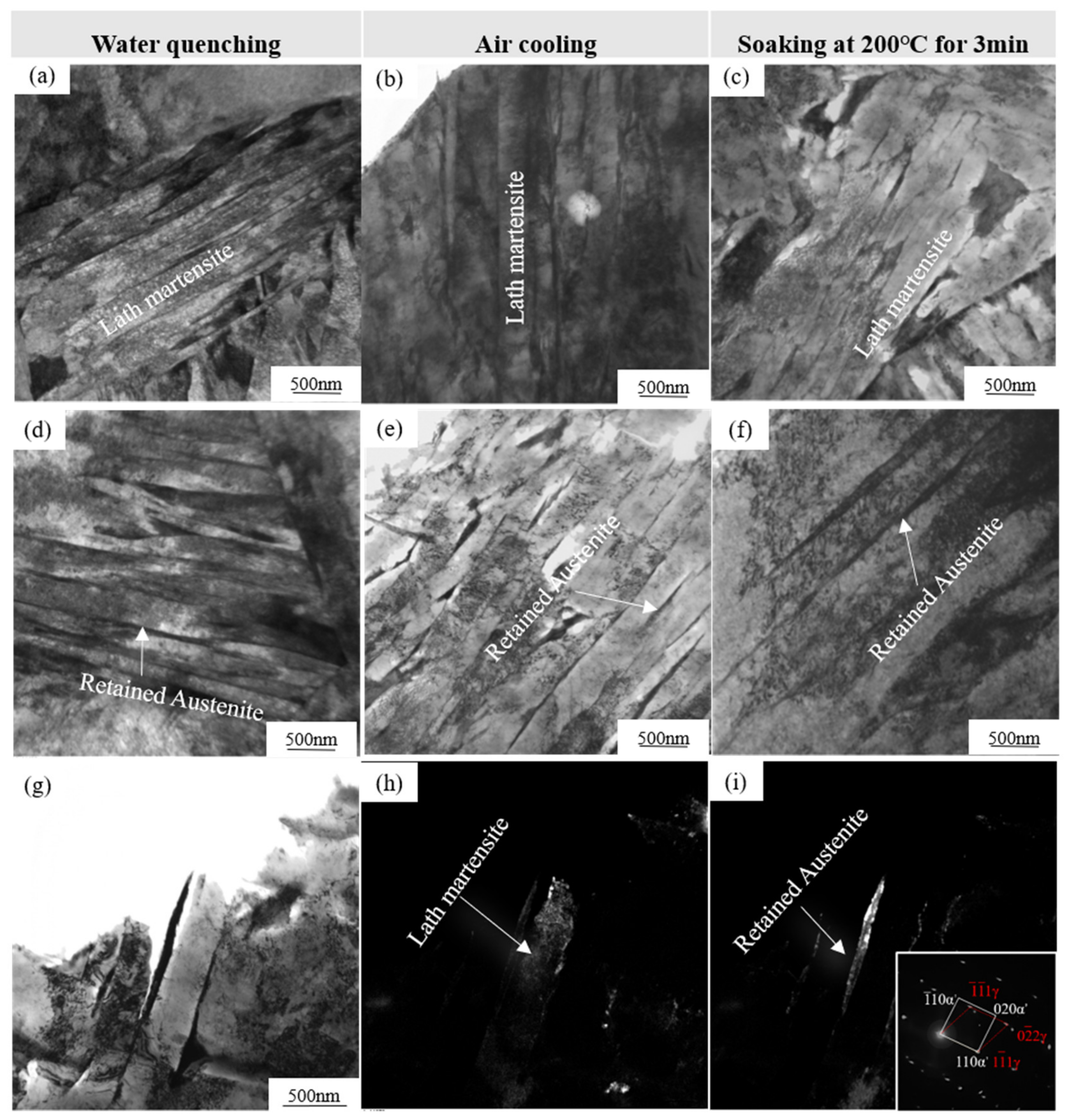 Metals 11 01121 g004