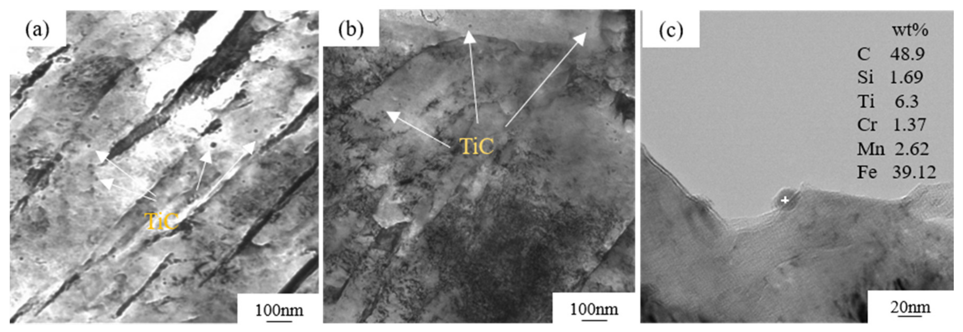 Metals 11 01121 g005
