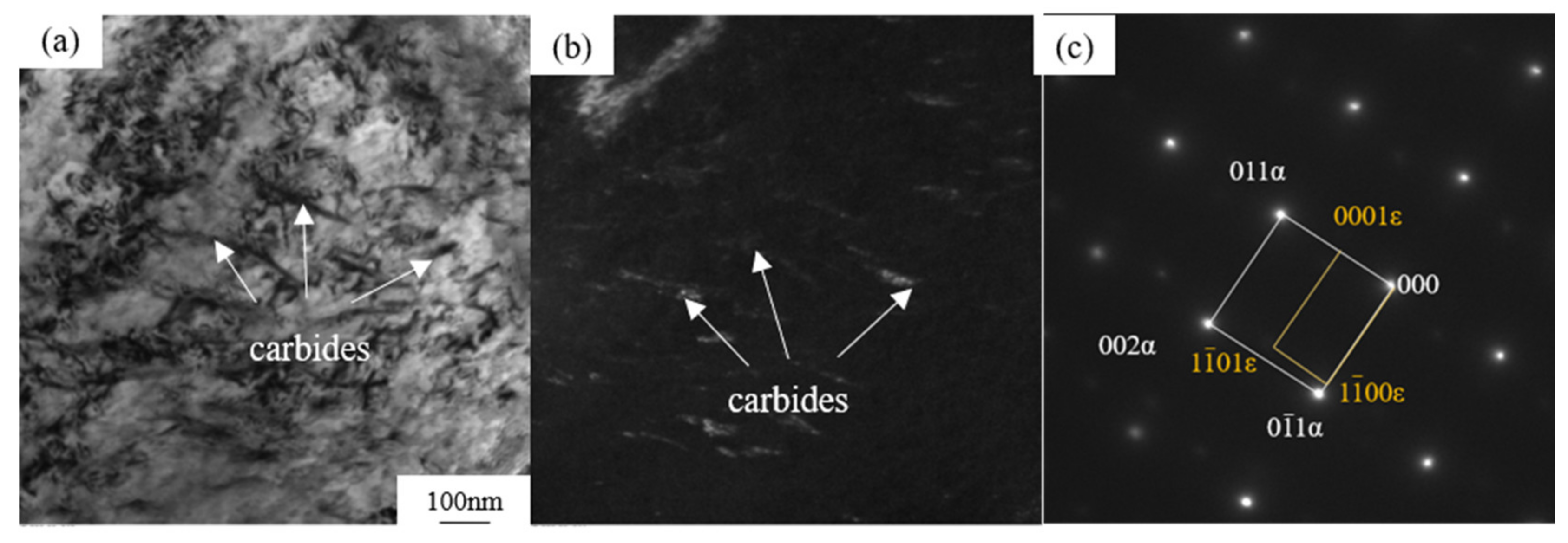Metals 11 01121 g007