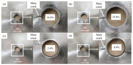 Microstructures and Properties of Auto-Tempering Ultra-High Microstructures and Properties of Auto-Tempering Ultra-High