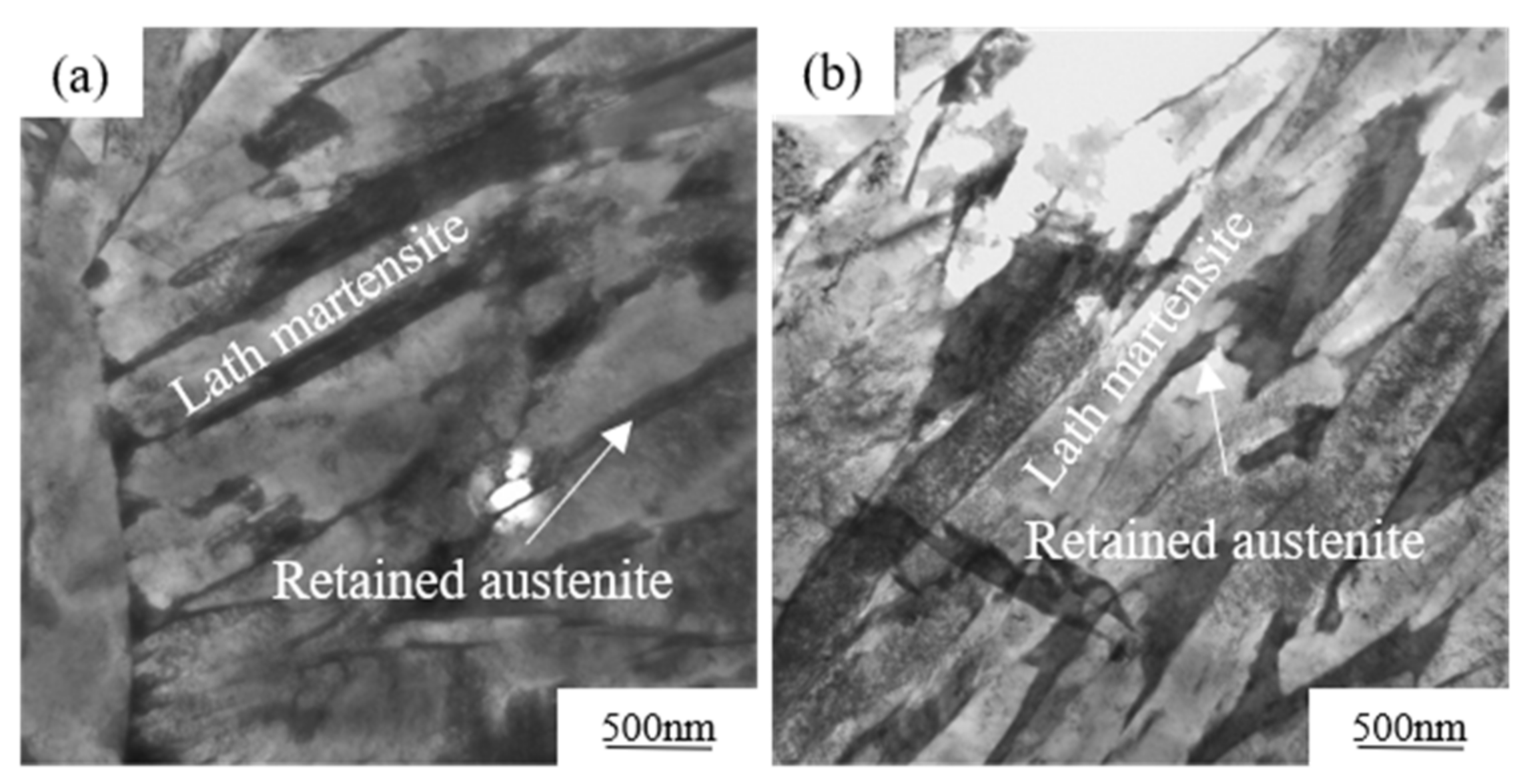 Metals 11 01121 g013