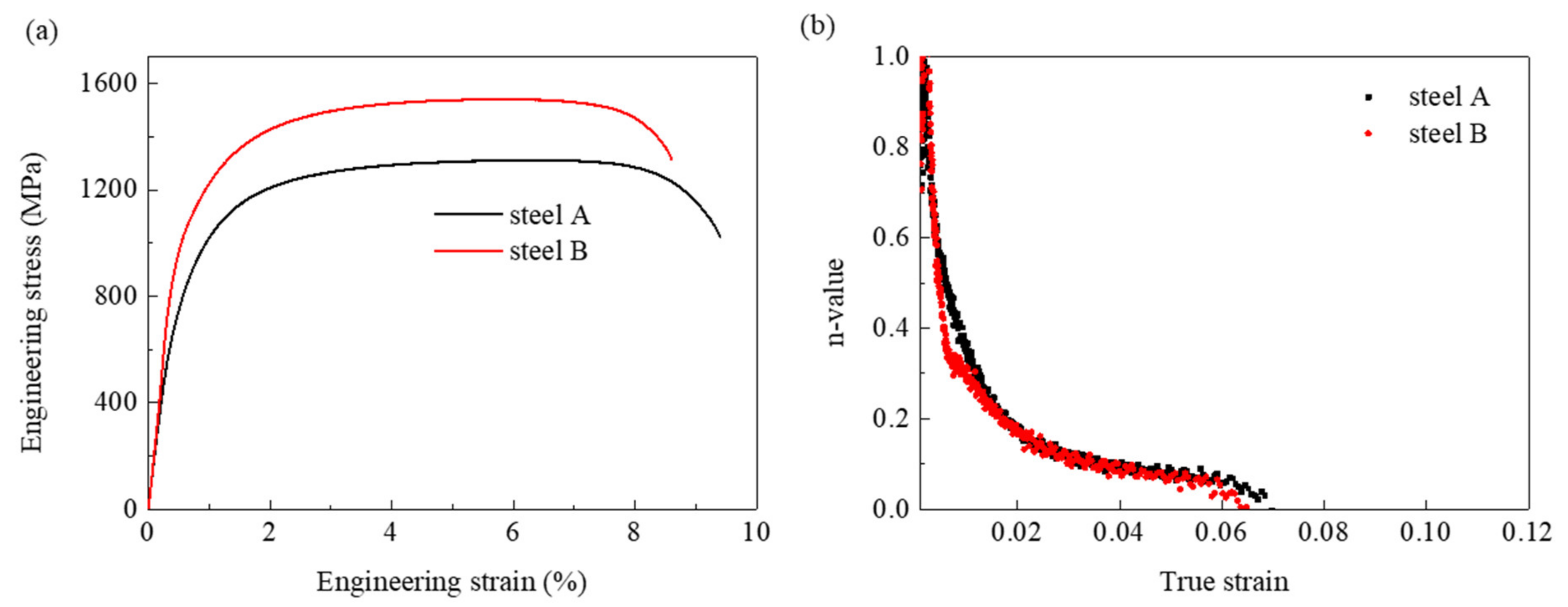 Metals 11 01121 g018