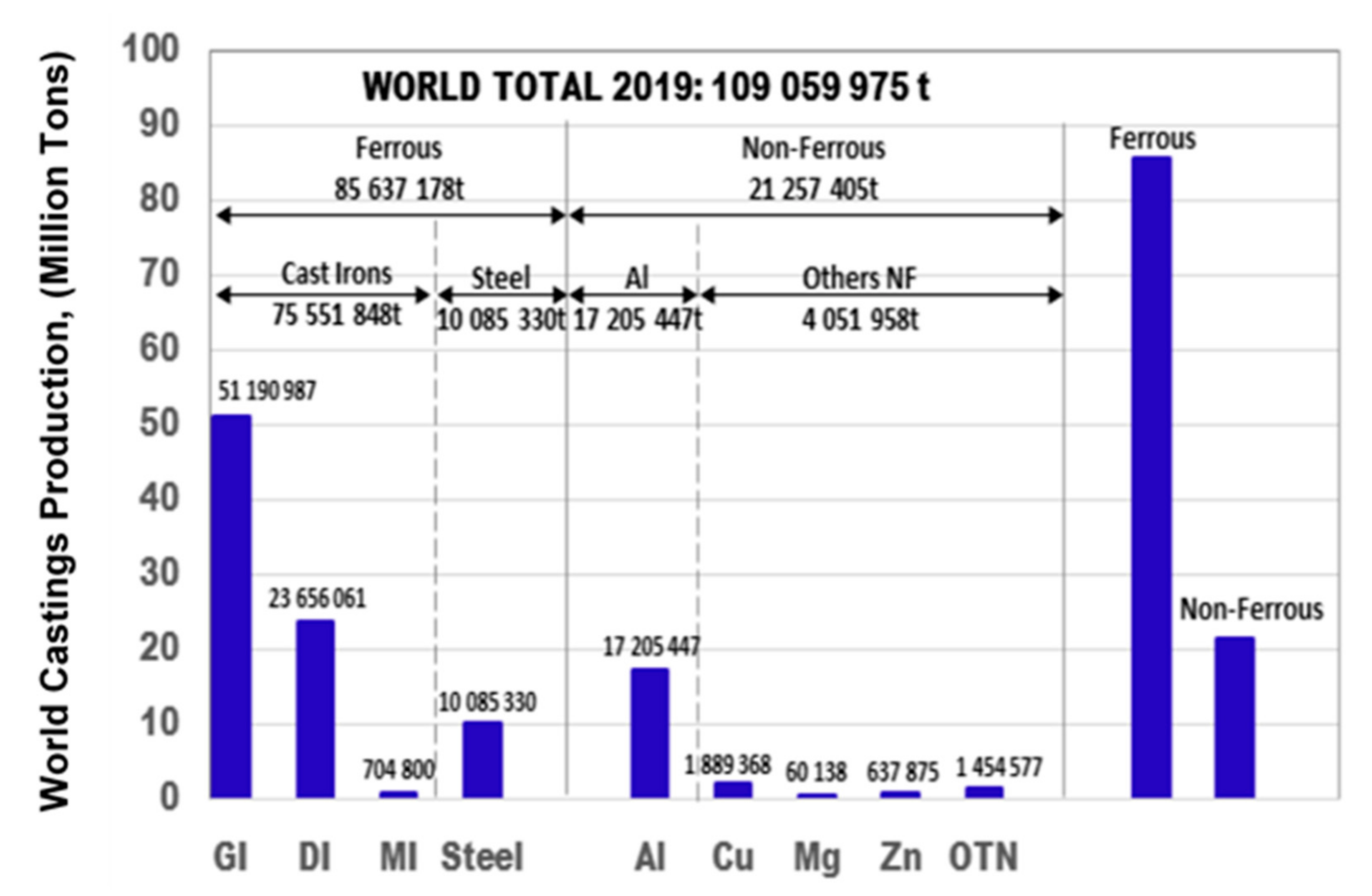 Metals 11 01122 g001 550