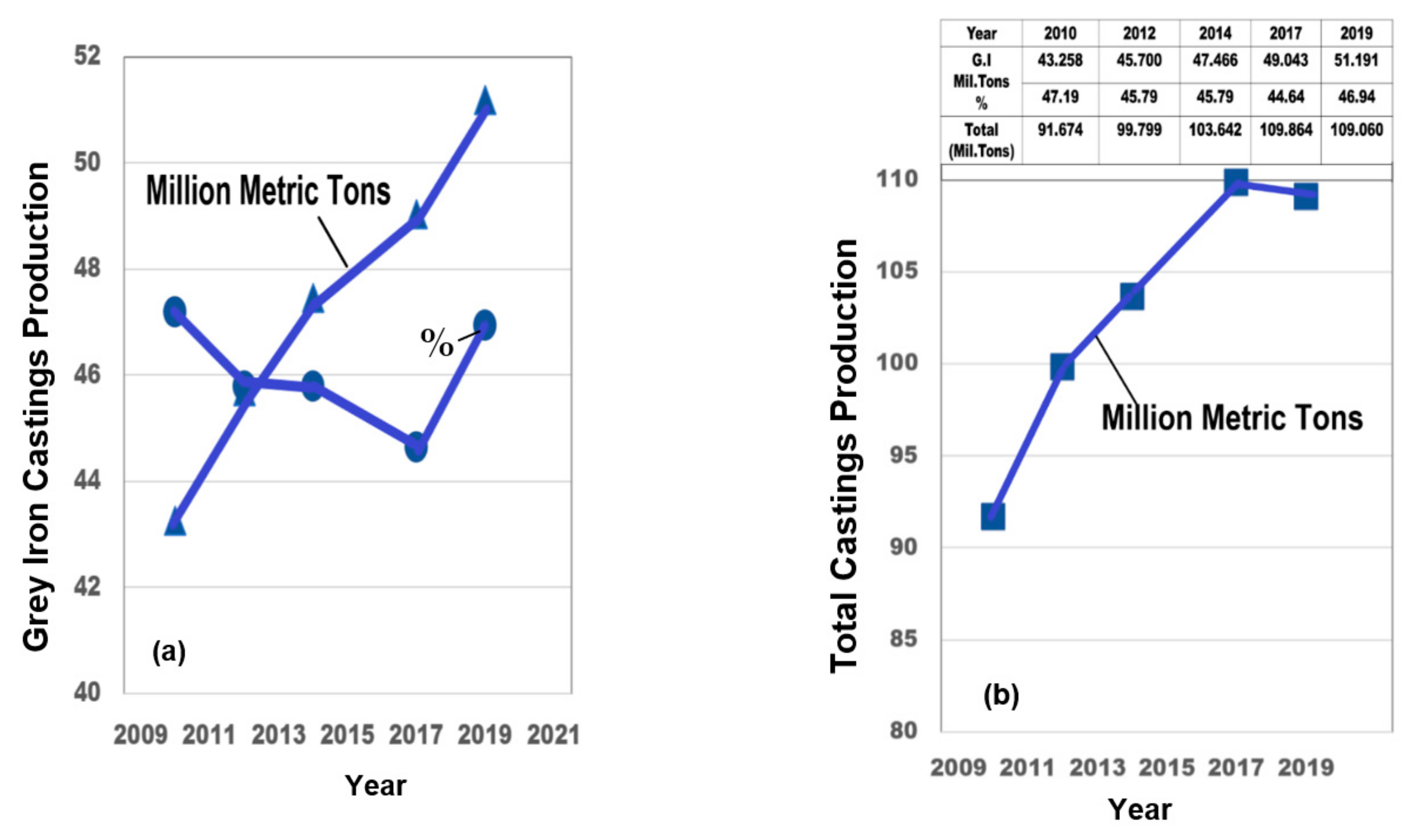 Metals 11 01122 g002 550