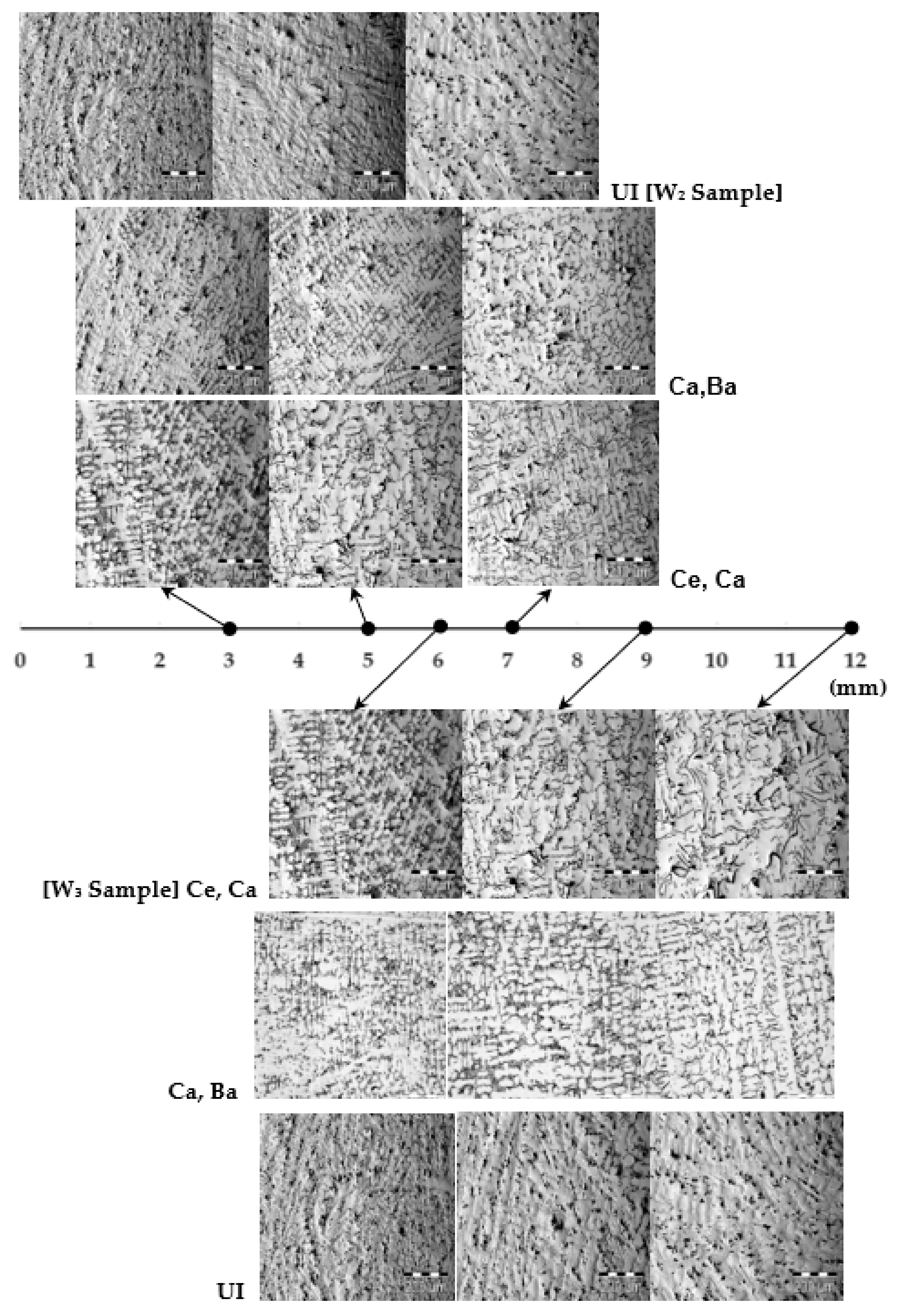 Metals 11 01122 g006 550