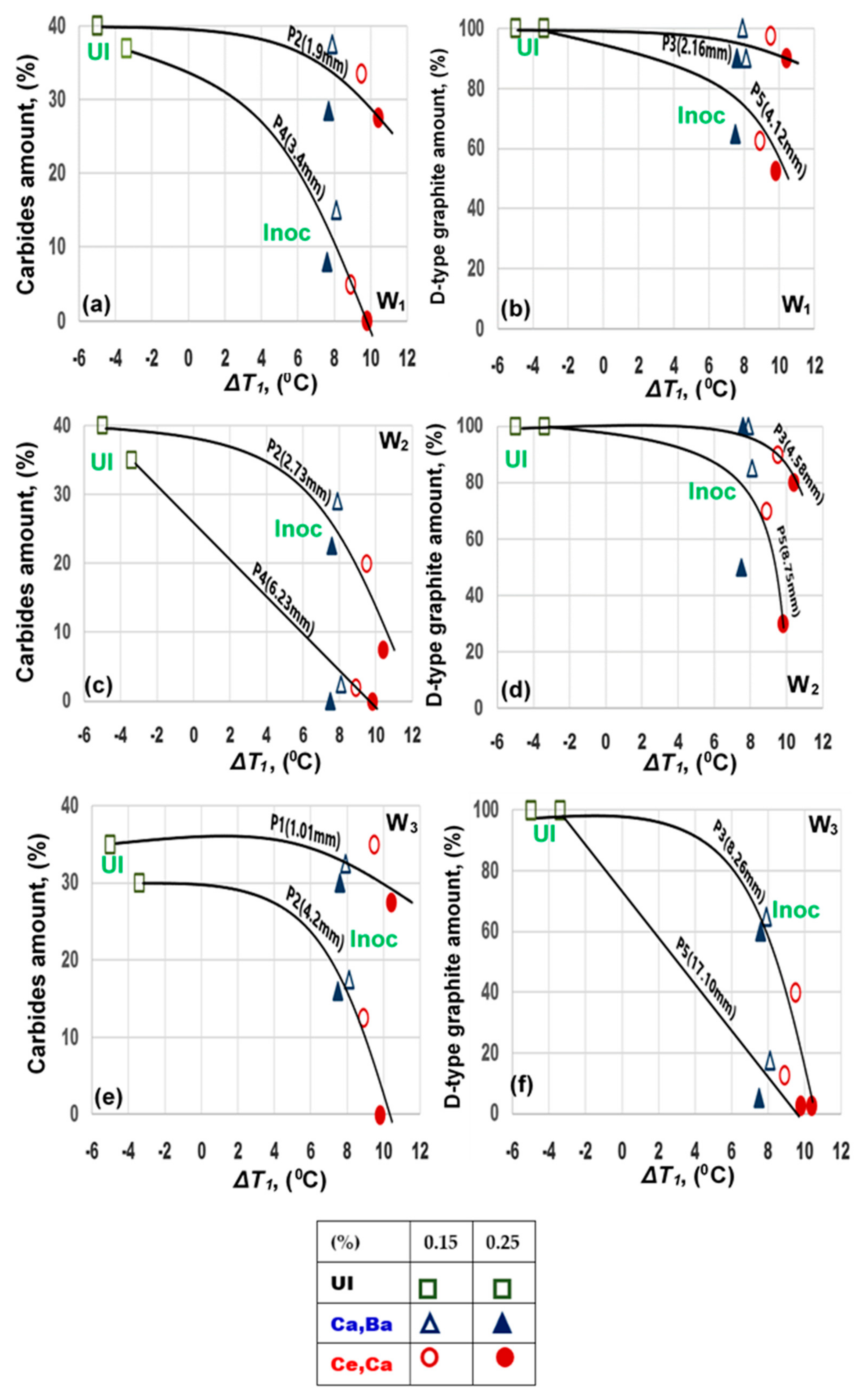 Metals 11 01122 g009 550