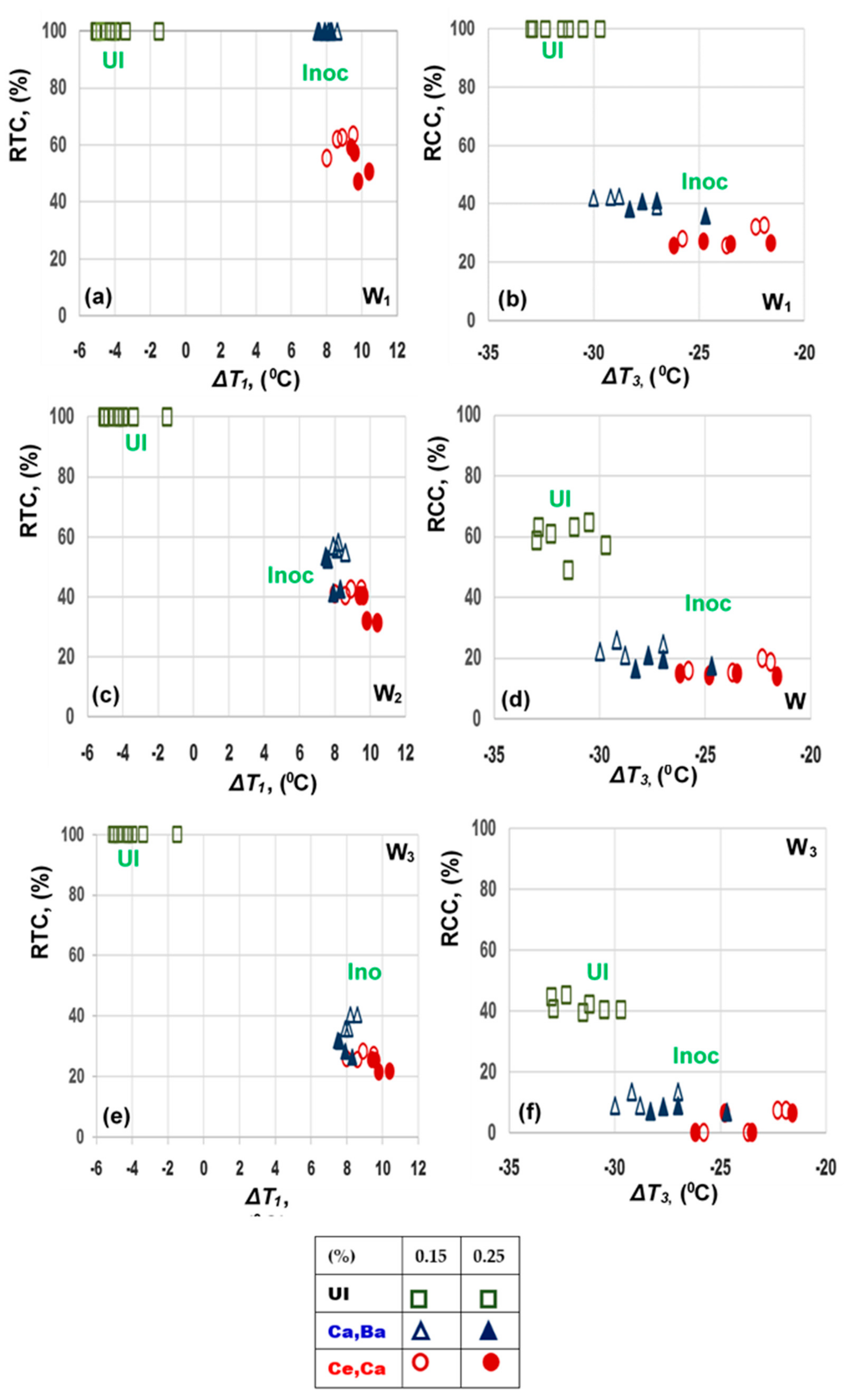 Metals 11 01122 g010 550