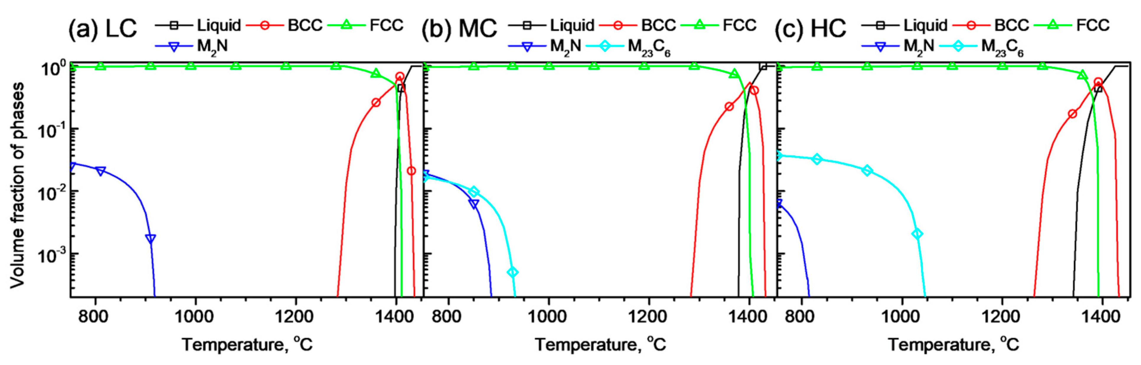 Metals 11 01124 g001 550