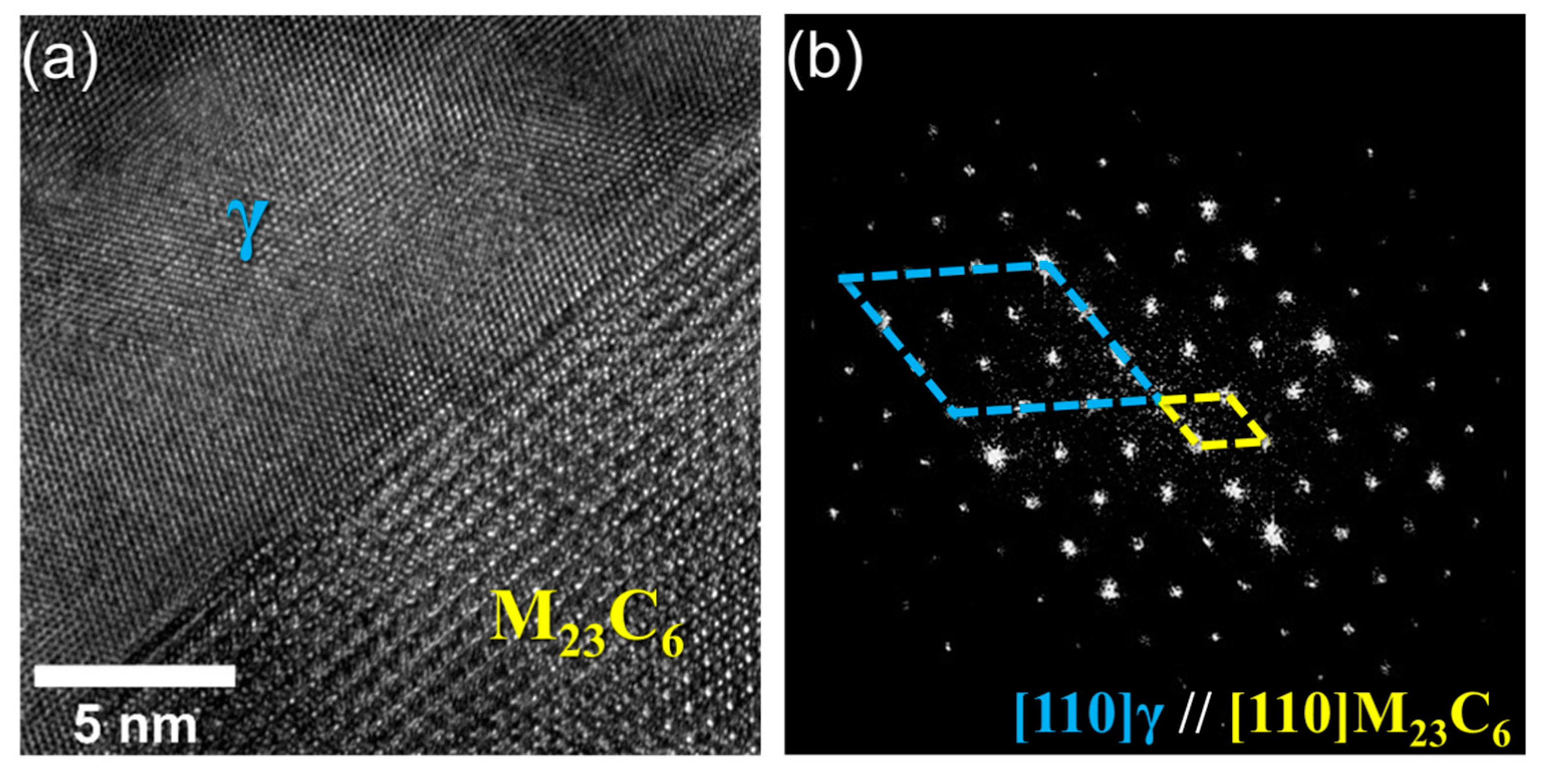 Metals 11 01124 g005 550