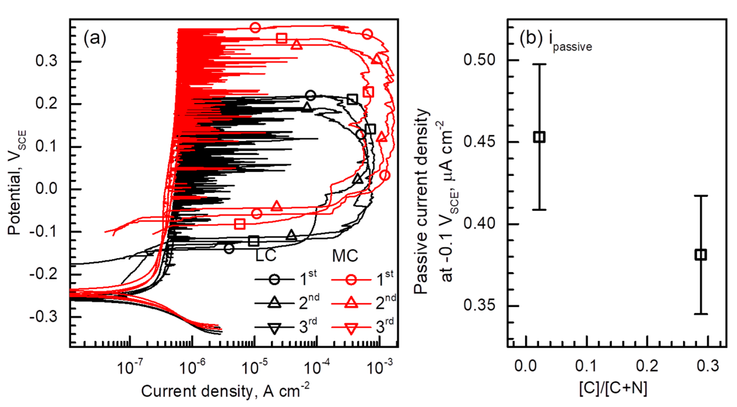 Metals 11 01124 g011 550