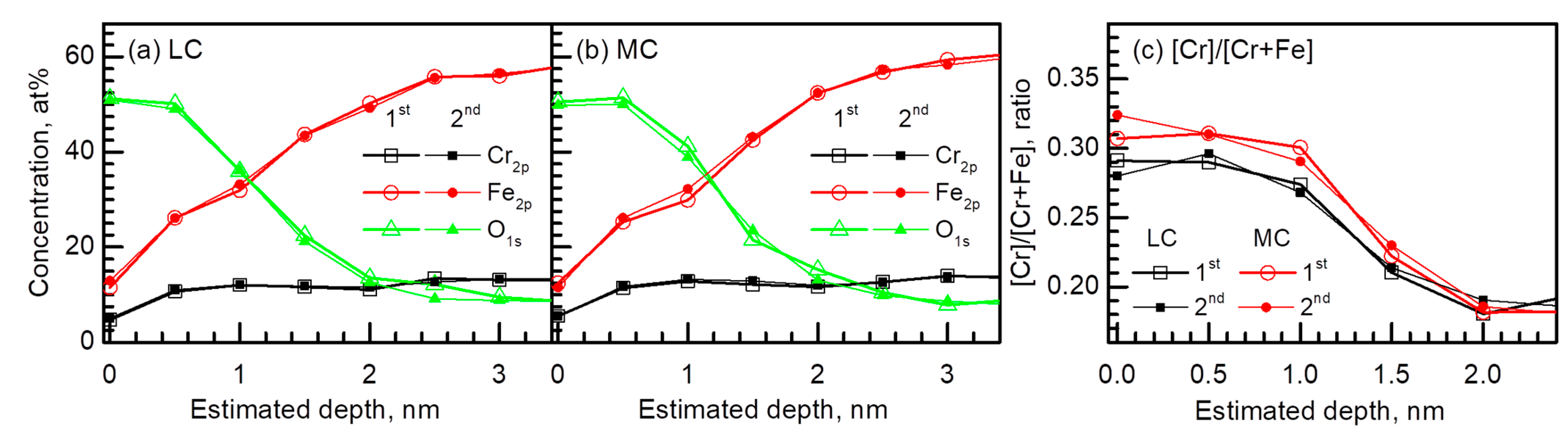 Metals 11 01124 g012 550