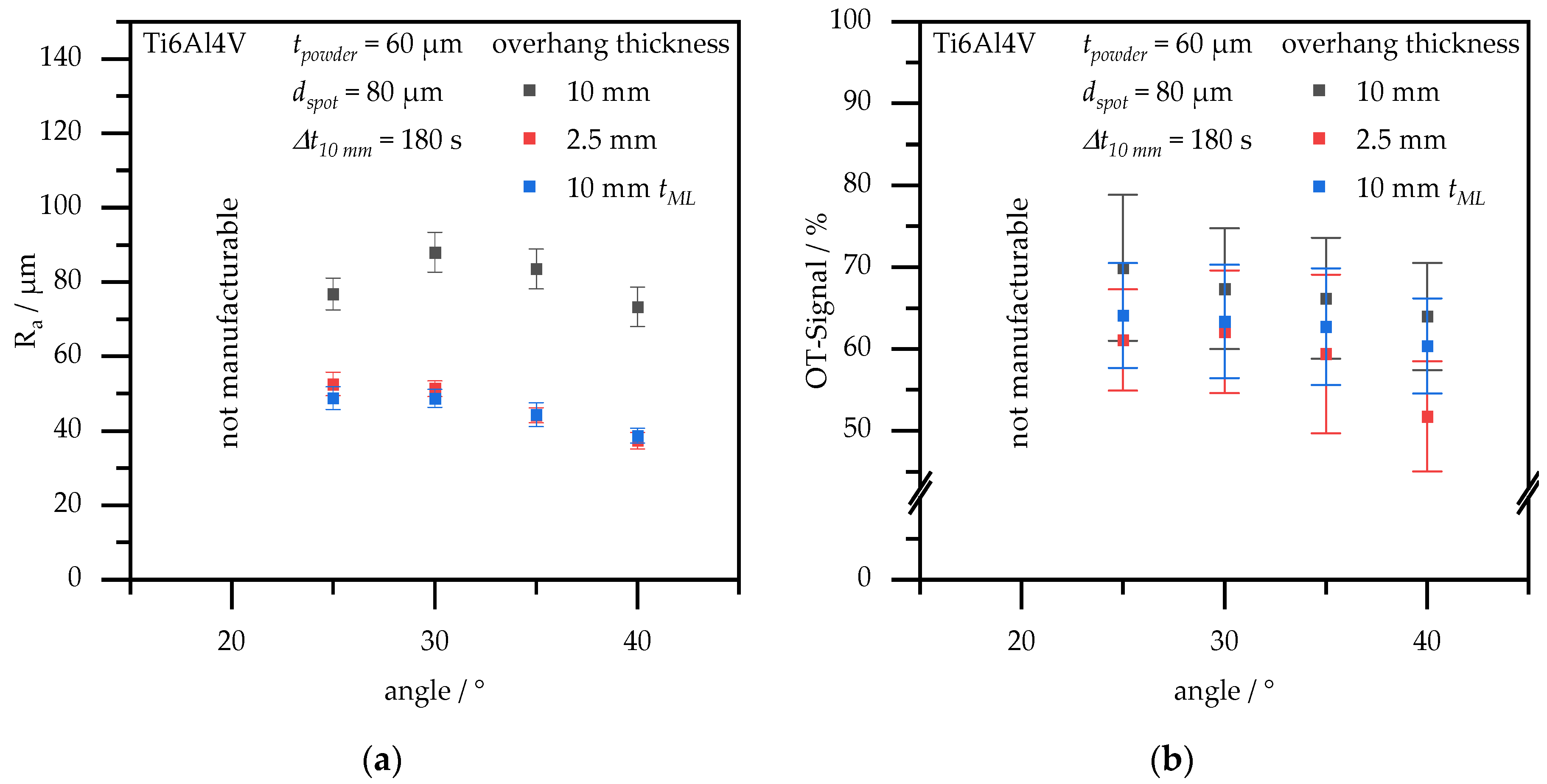 Metals 11 01125 g005 550