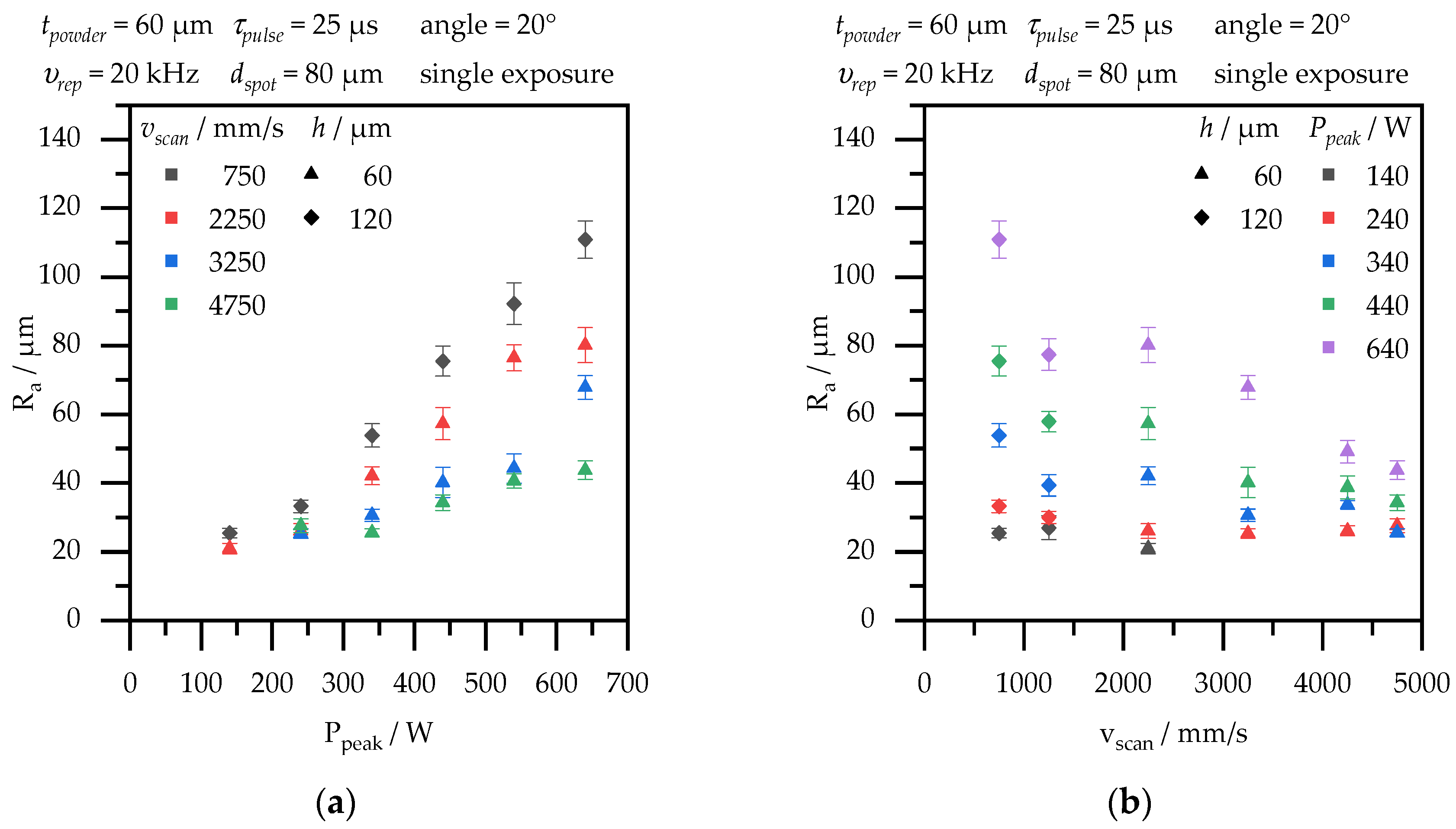 Metals 11 01125 g006a 550