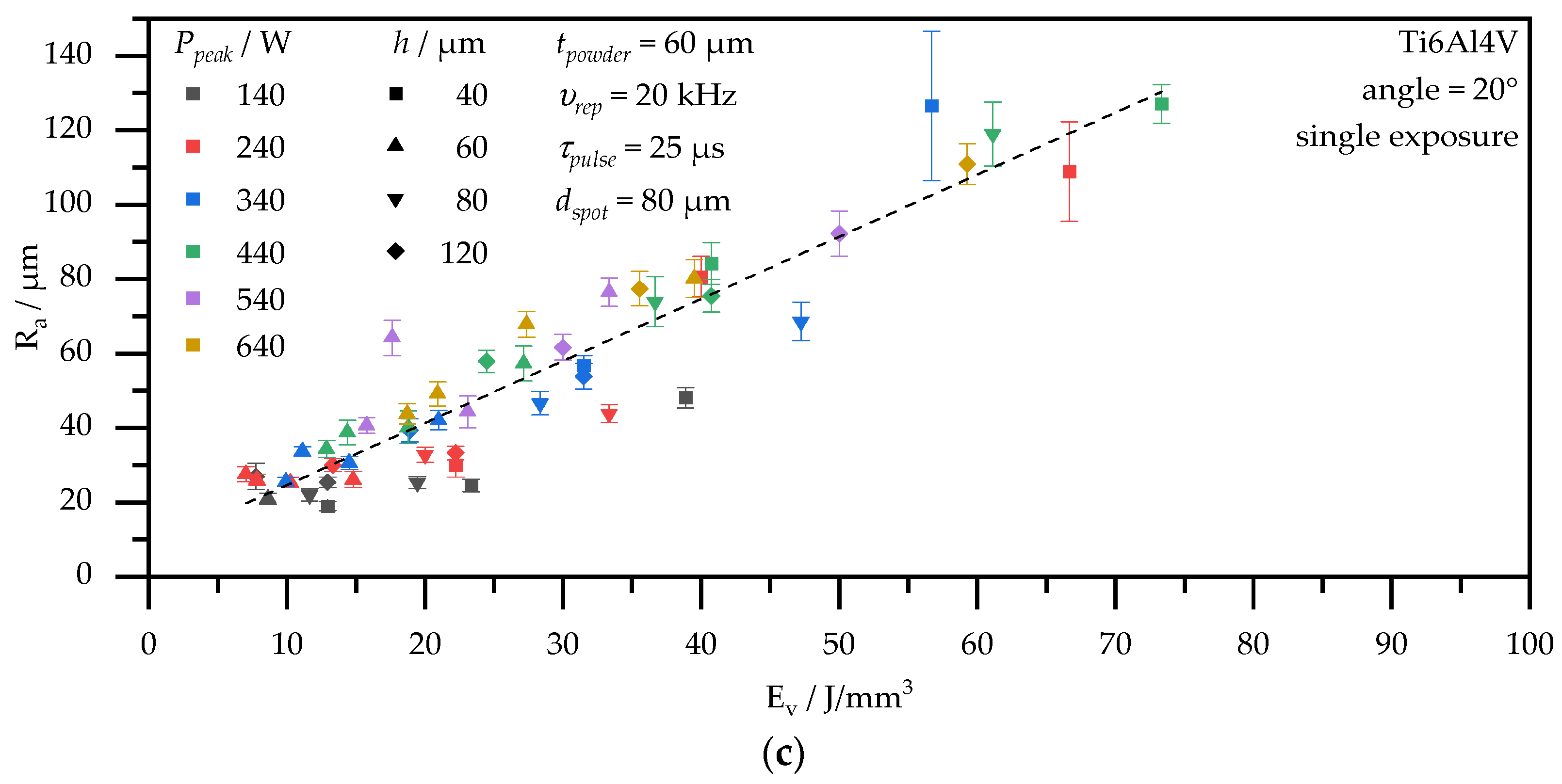 Metals 11 01125 g006b 550
