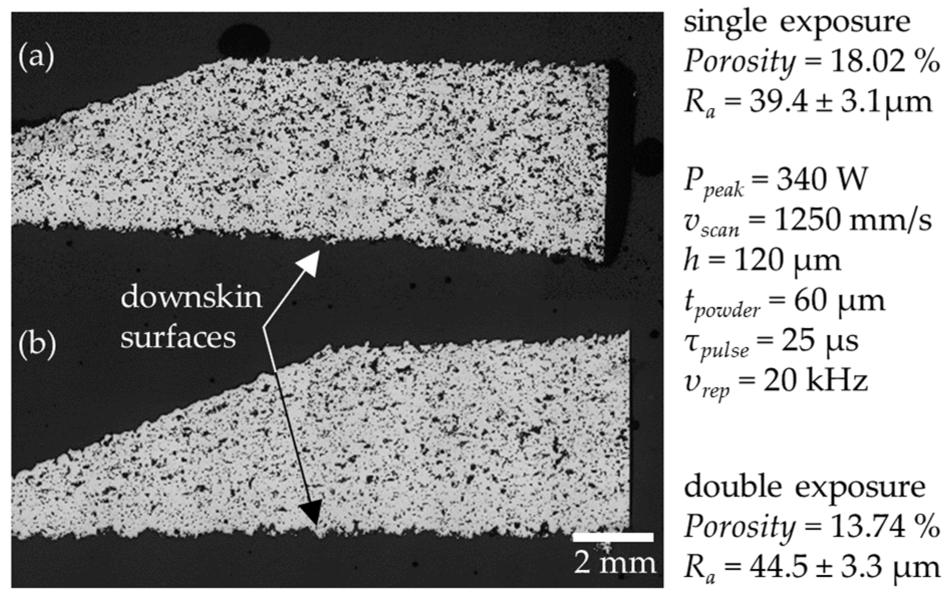 Metals 11 01125 g008 550