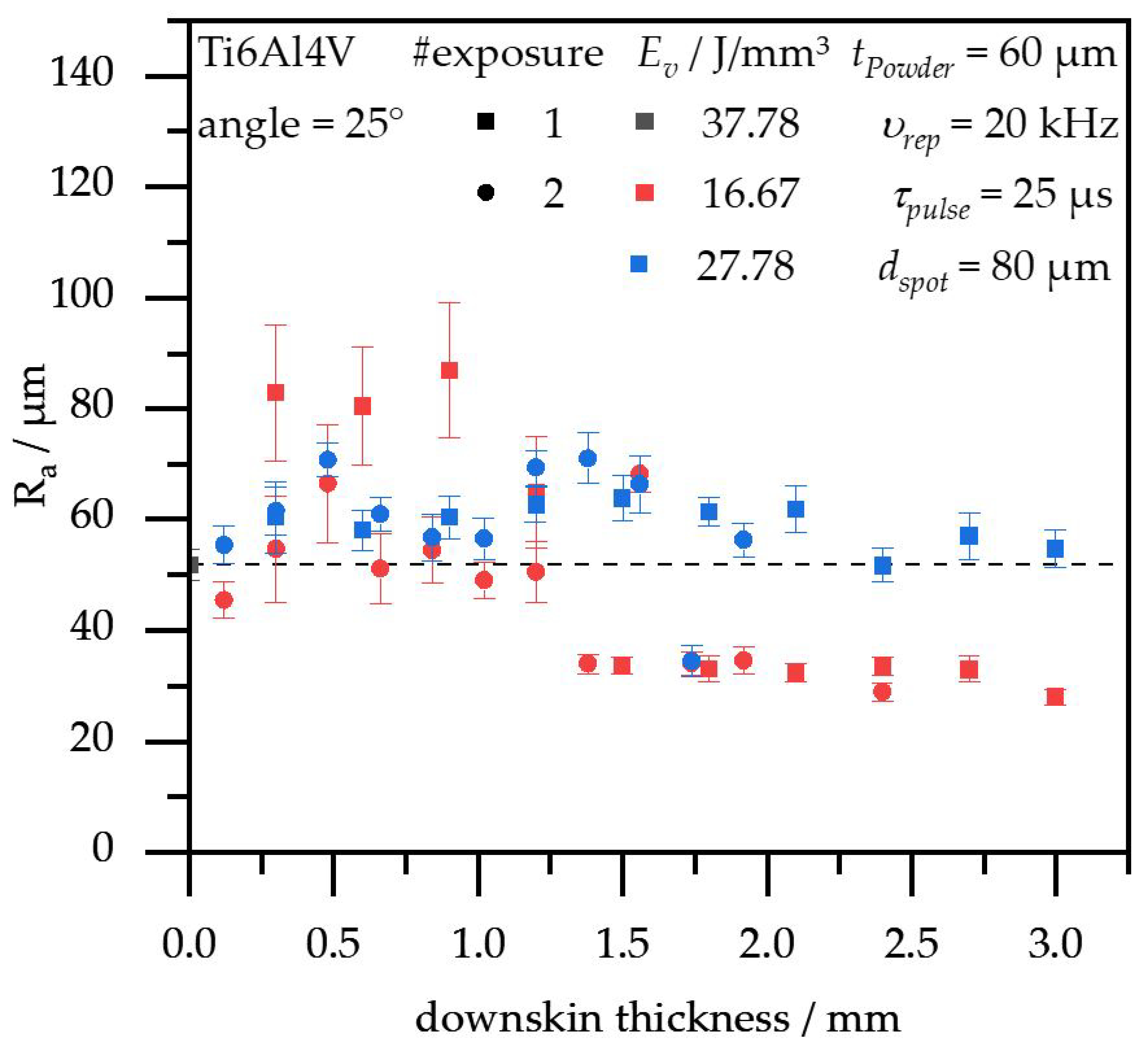 Metals 11 01125 g011 550